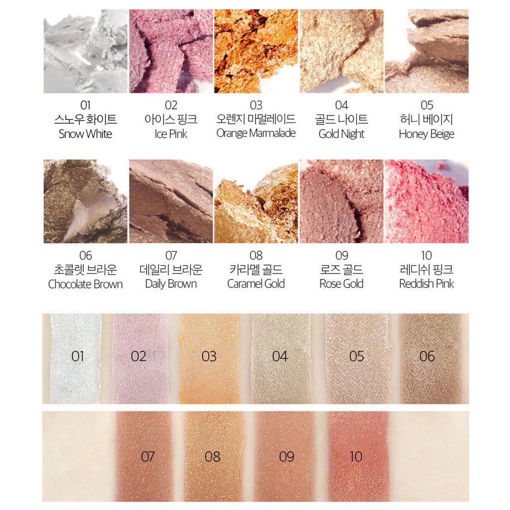 KARADIUM Shining Pearl Smudging Eye Shadow Stick, 1.4 g, #10 Reddish Pink Beauty & Personal Care KARADIUM