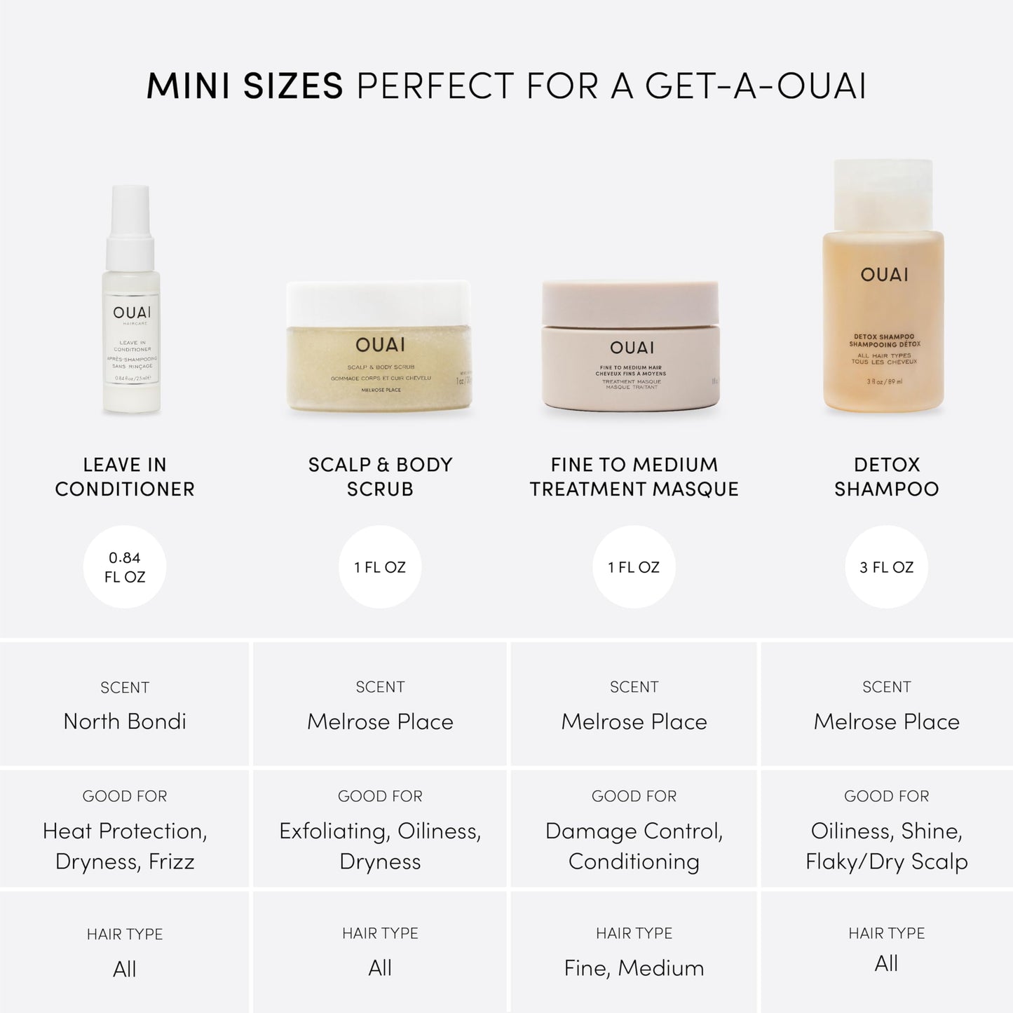 OUAI Travel Kit - Includes Travel Size Leave In Conditioner, Detox Shampoo, Fine to Medium Hair Mask, Scalp & Body Scrub (4 Count) Beauty & Personal Care OUAI
