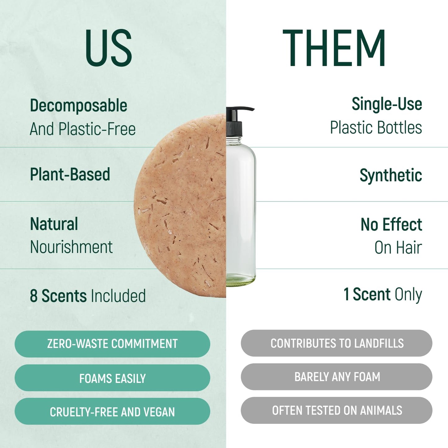 Solid Rice Protein Water Shampoo & Conditioner Hair Soap - Shampoo and Conditioner Bars For Hair With All Natural Plant Based Essential Oils And Zero Beauty & Personal Care BAMBOEARTH