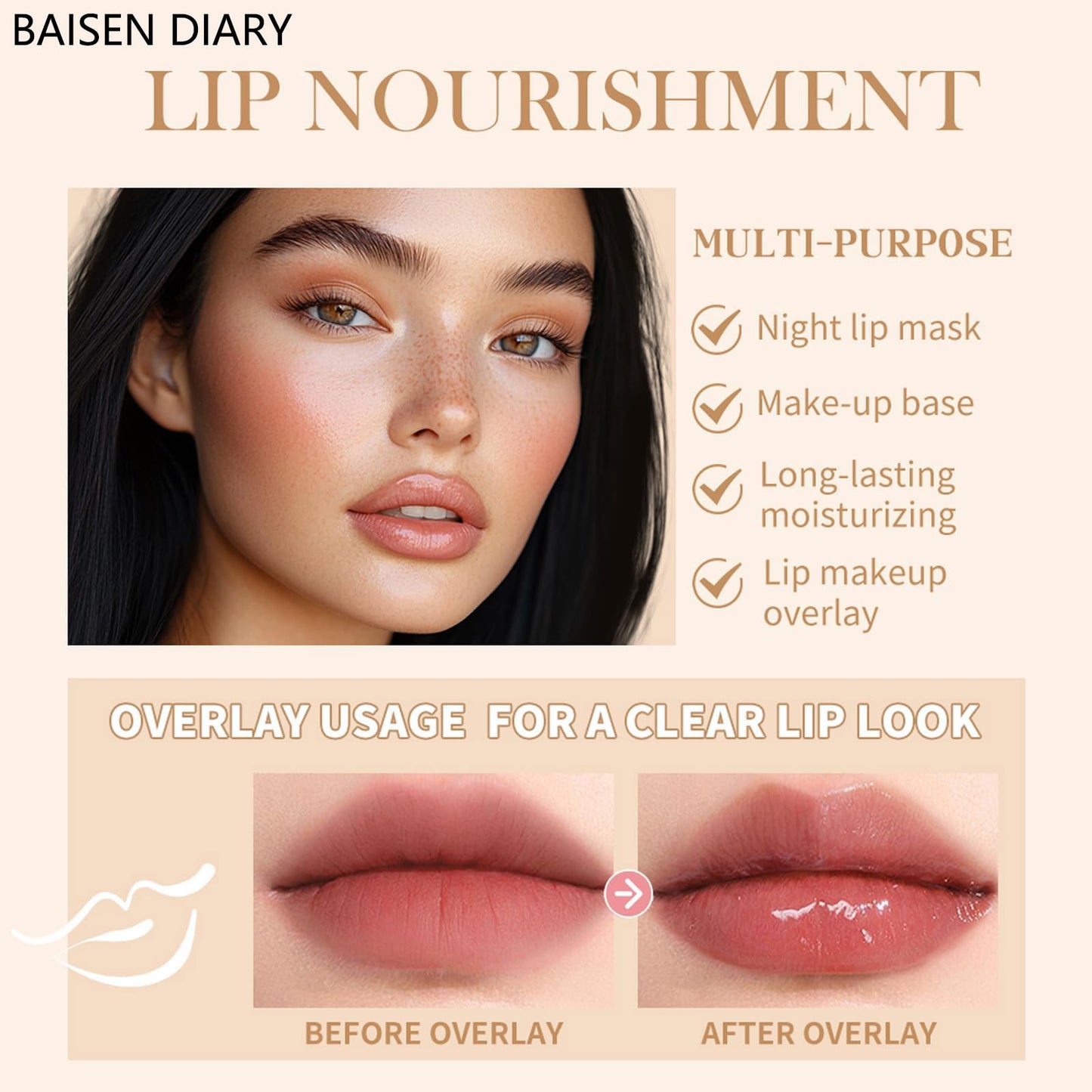 BAISEN DIARY Summer Special Lip Butter Balm - Ultra-Hydrating, Nourishing Lip Care with Natural Ingredients, Shea Butter & Olive Butter, Soothes Beauty and Personal Care BAISEN DIARY