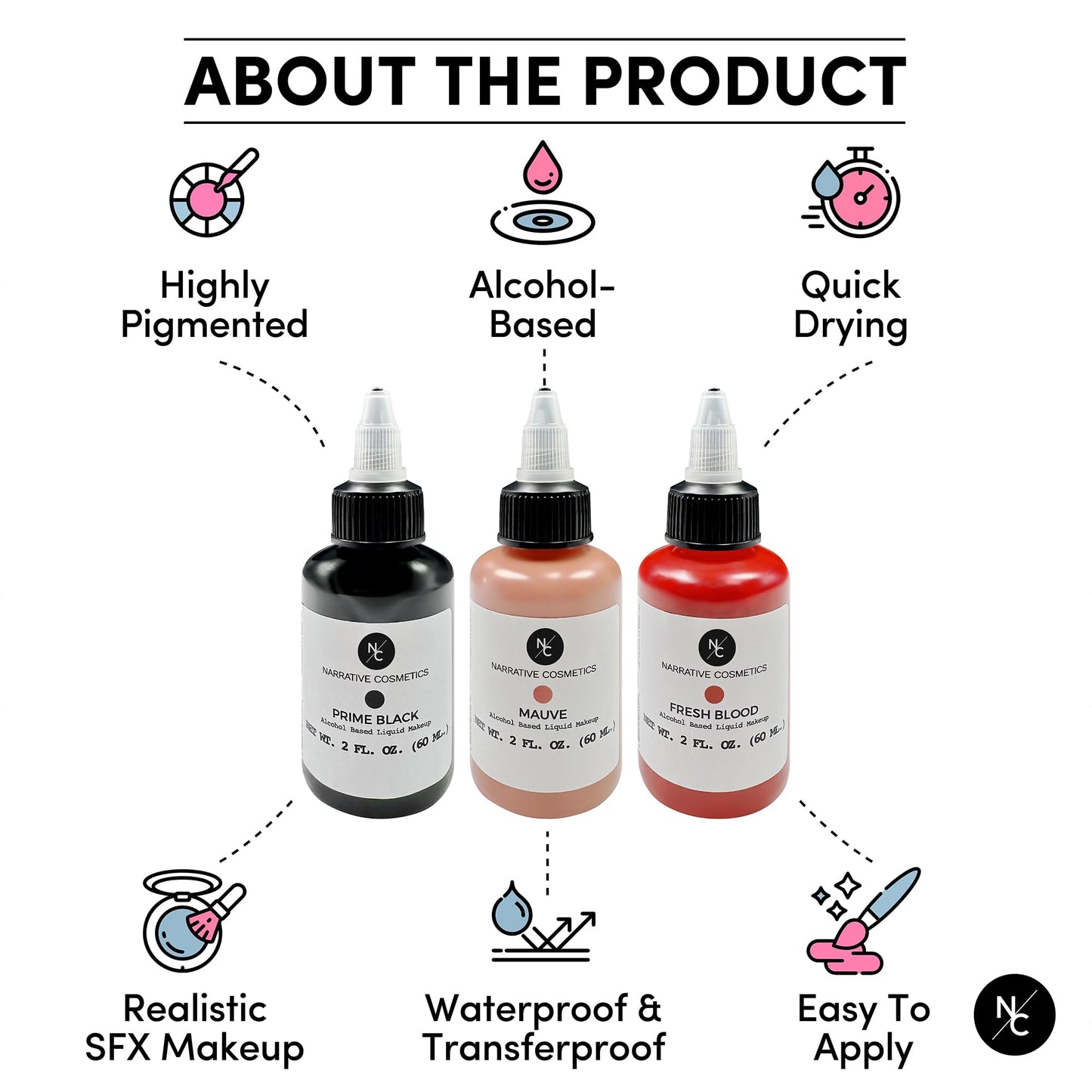 Narrative Cosmetics FX Alcohol Airbrush Paints - 2 fl oz, Skin Safe, Quick Dry, Waterproof, Sweatproof, Transferproof Liquid Makeup for Bodypainting Beauty & Personal Care Narrative Cosmetics