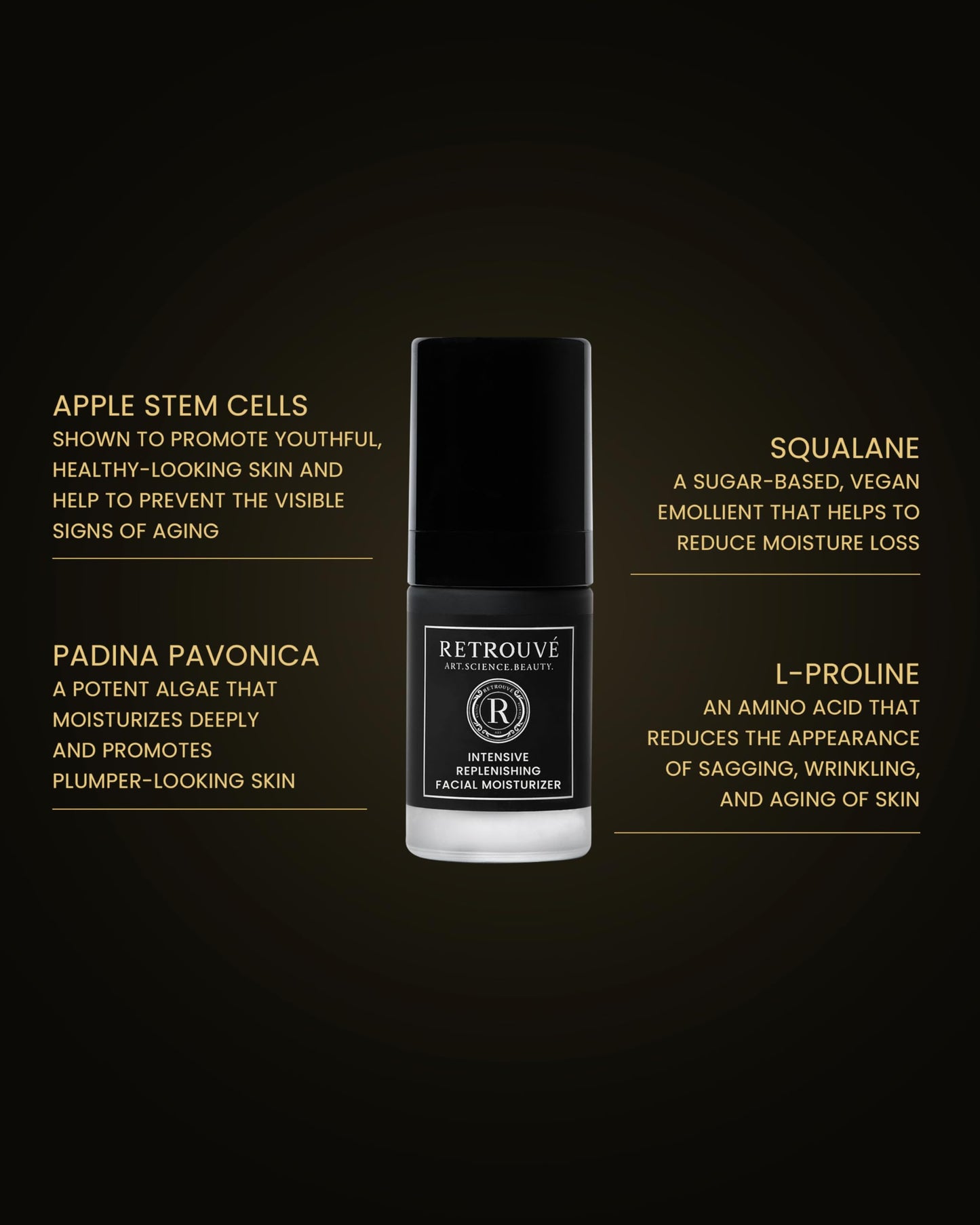 Intensive Replenishing Facial Moisturizer, 15mL Beauty & Personal Care Retrouvé