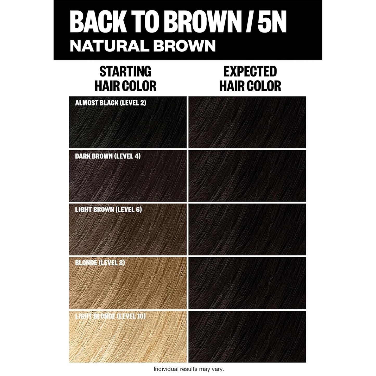 IGK Permanent Hair Color Kit + Hair Gloss Toner Bundle | 5N Back To Brown & Brown Bella | Long-Lasting Color, Tone Refresh & Shine | 4.75oz & 6oz Beauty & Personal Care IGK