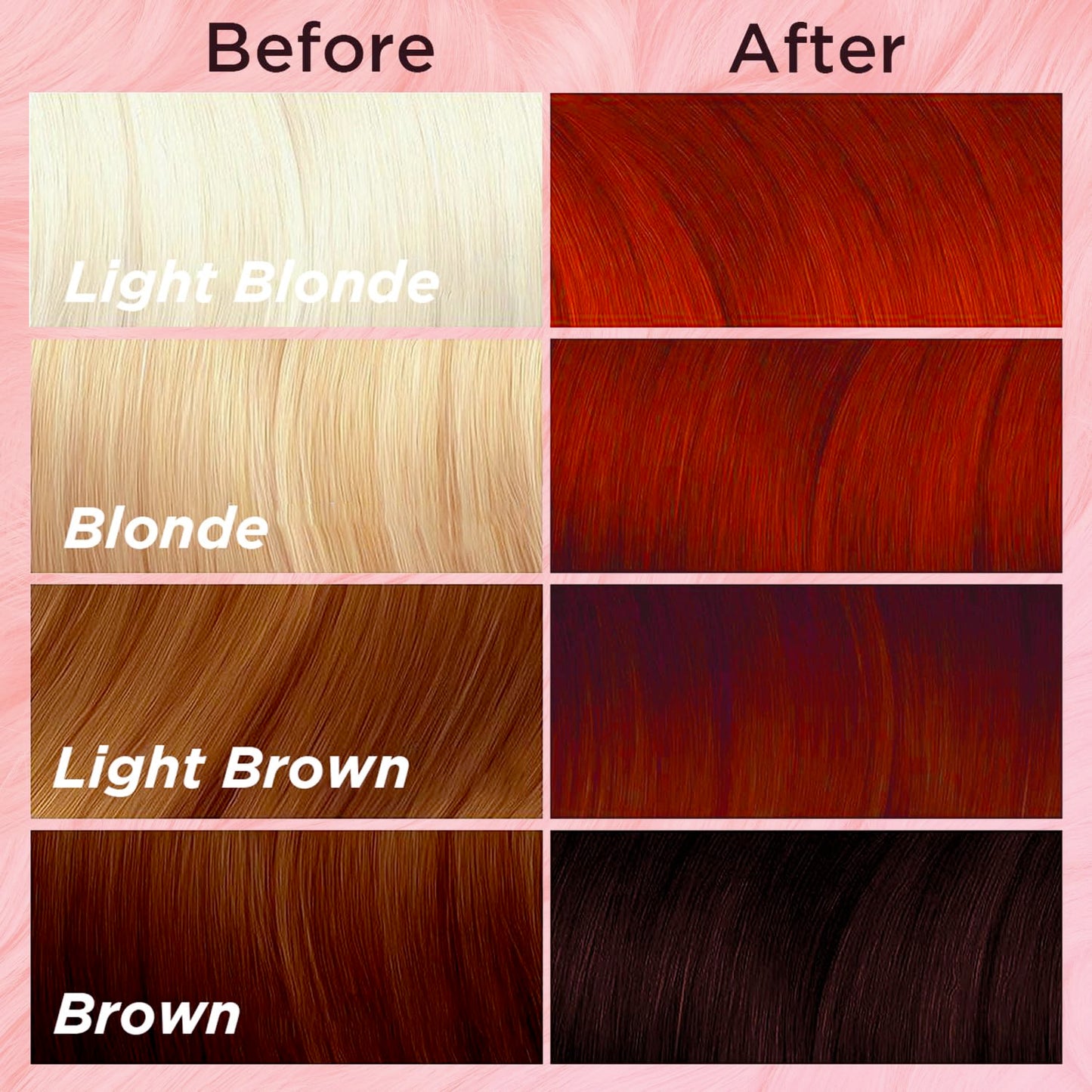 MOEHAIR Semi-Permanent Hair Color | Temporary Red Hair Dye 8 Oz | No Ammonia, Sulfate or Paraben | Intermixable & Vegan | Voodoo Fire Engine Bright Beauty & Personal Care MOEHAIR