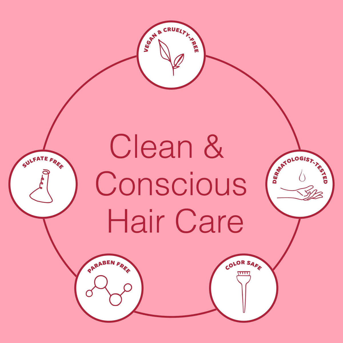 Function of Beauty Curly Hair Conditioner - Frizz Control Hair Care, 2-Pack