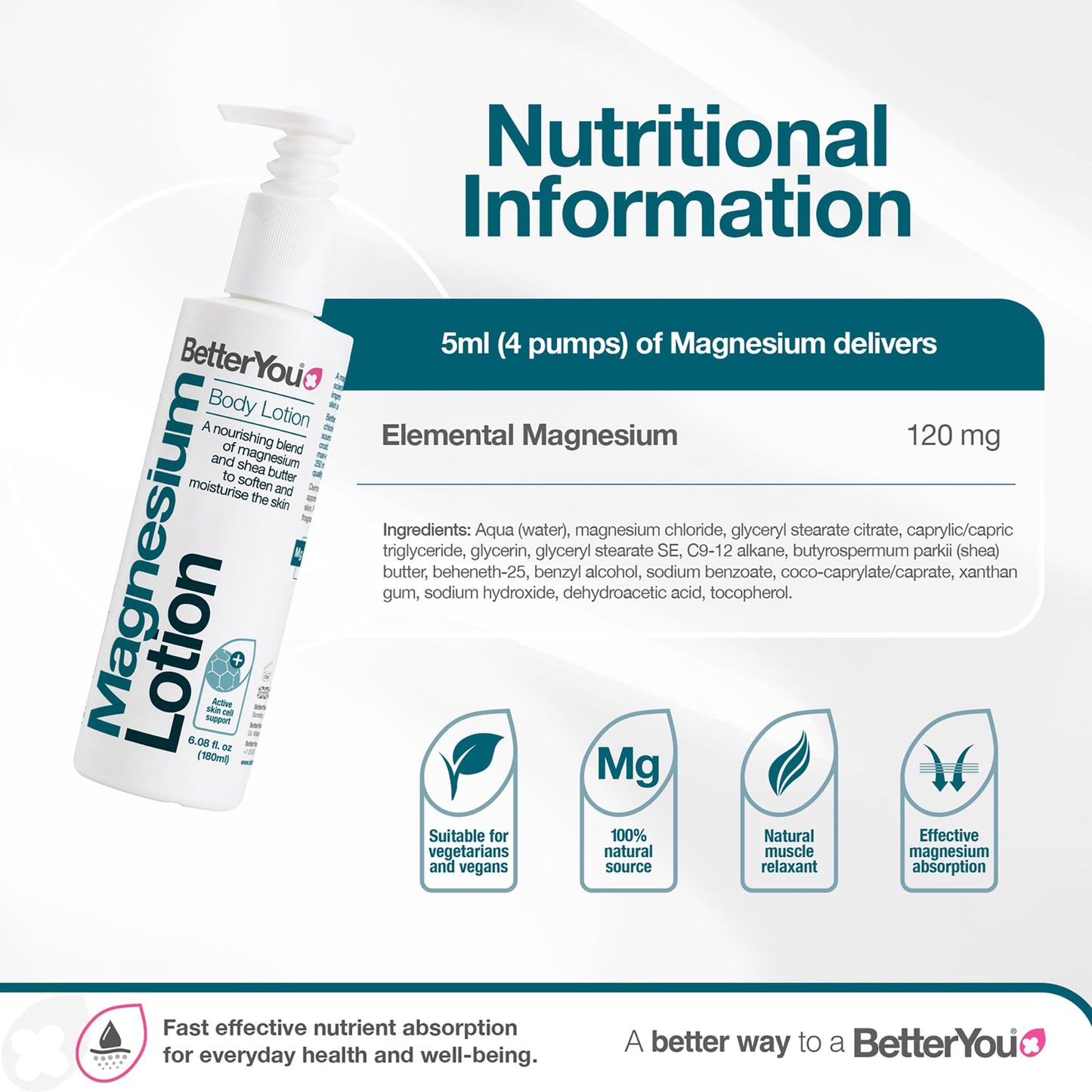 BetterYou Magnesium Body Lotion - Body Cream with Magnesium And Shea Butter - Softens Skin, Relaxes Muscles - Nourishing And Lightweight - 6.08 oz Beauty & Personal Care BetterYou