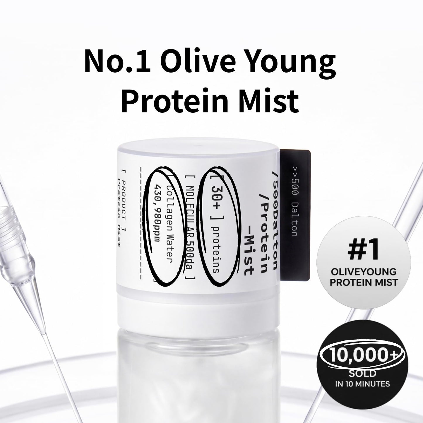 500 Dalton Protein Mist with 30 Collagen Peptides, 43% Collagen Complex, Korean Anti-Aging Firming Derma Serum Mist, Hydrating Plumping Spray Beauty and Personal Care millimilli
