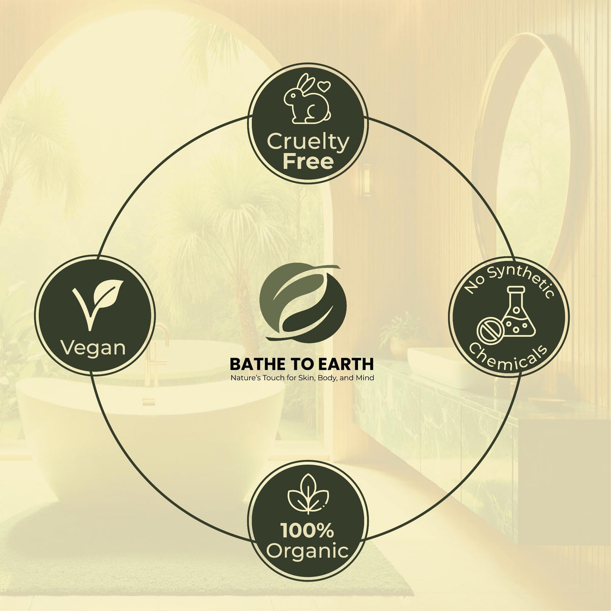 BATHE TO EARTH Herbal Bath Sets (Herbal Skin Anti-Aging & Tightening) Beauty & Personal Care BATHE TO EARTH