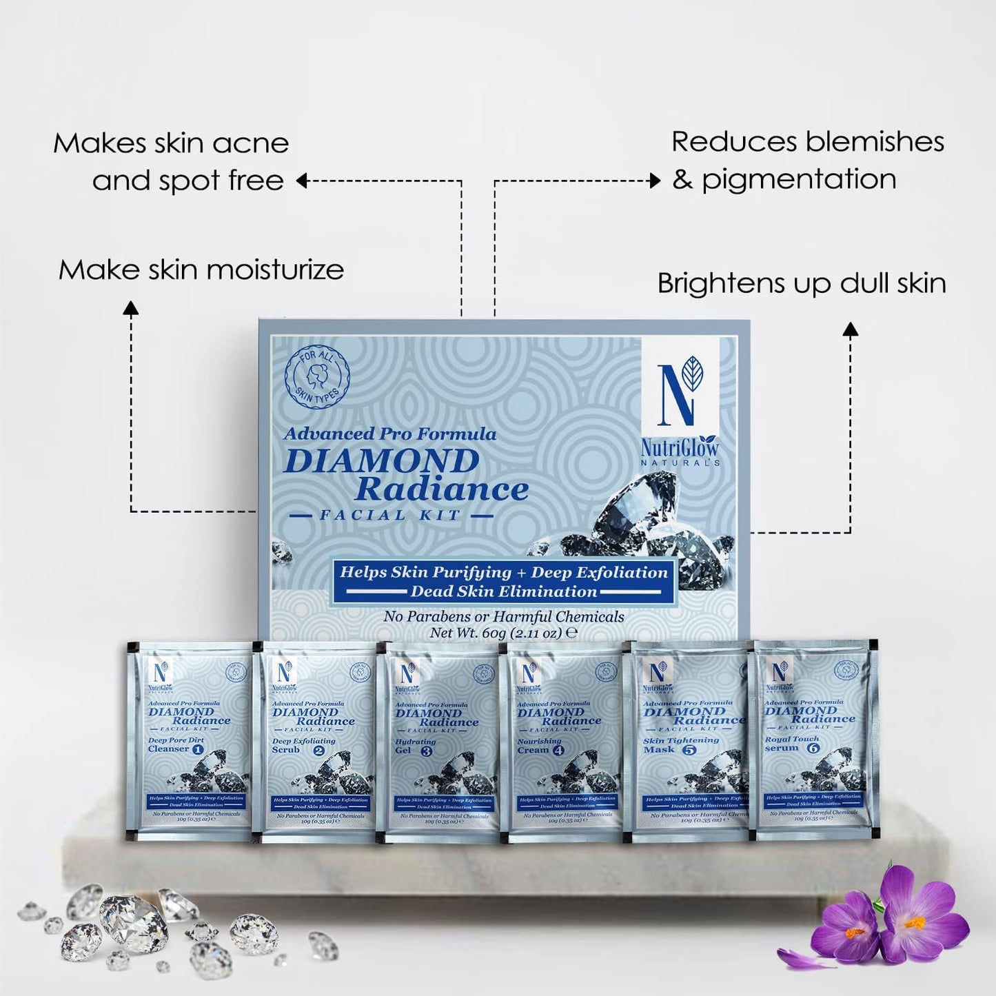 NutriGlow NATURAL'S Advanced Pro Formula Diamond Radiance Facial Kit & Wine Facial Kit For Acne & Spot Free Reduces Pigmentation & Removes Blackheads Beauty & Personal Care NUTRIGLOW
