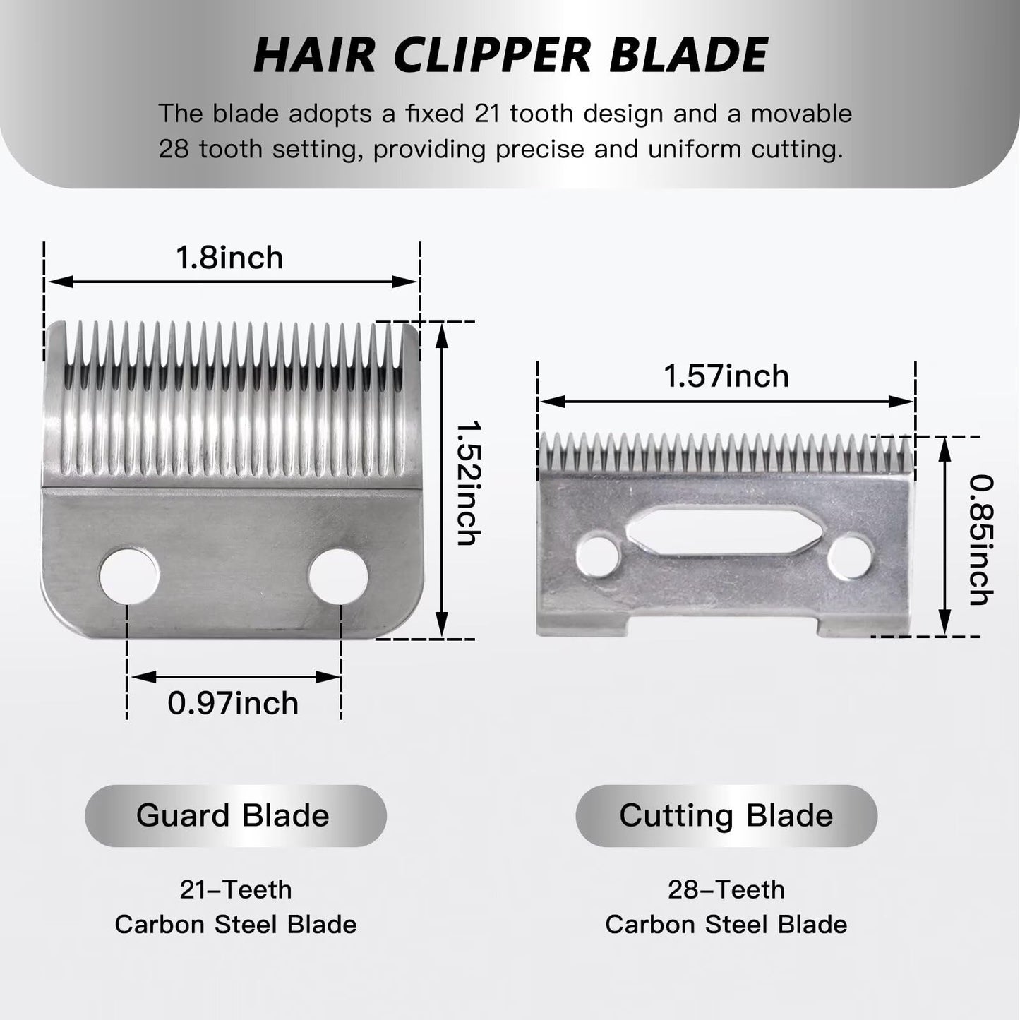 2 Hole Clipper Blade Replacement for Wahl Clipper Blades, for Wahl Precision HomeCut/ HomeHaircutting79722/ HomePro/ HomeBarber79524-3001/ MC2 Beauty and Personal Care BLUE ELF