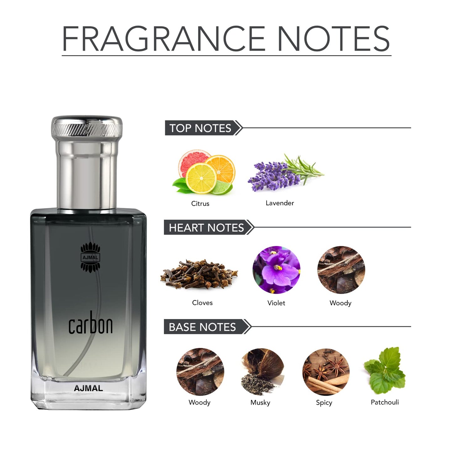 Ajmal Carbon EDP For Men - Made In Dubai (Direct From Beauty & Personal Care Ajmal