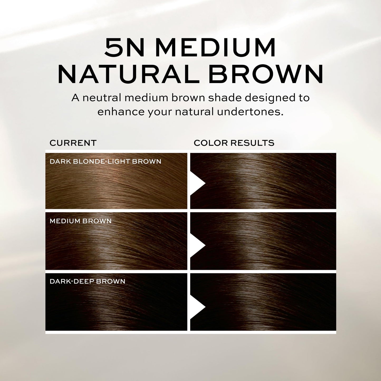 John Frieda Precision Foam Colour, Medium Natural Brown 5N, Full-coverage Hair Color Kit, Anti-Fade Gray Coverage, Deep Color Saturation Hair Dye, 1 Beauty & Personal Care John Frieda