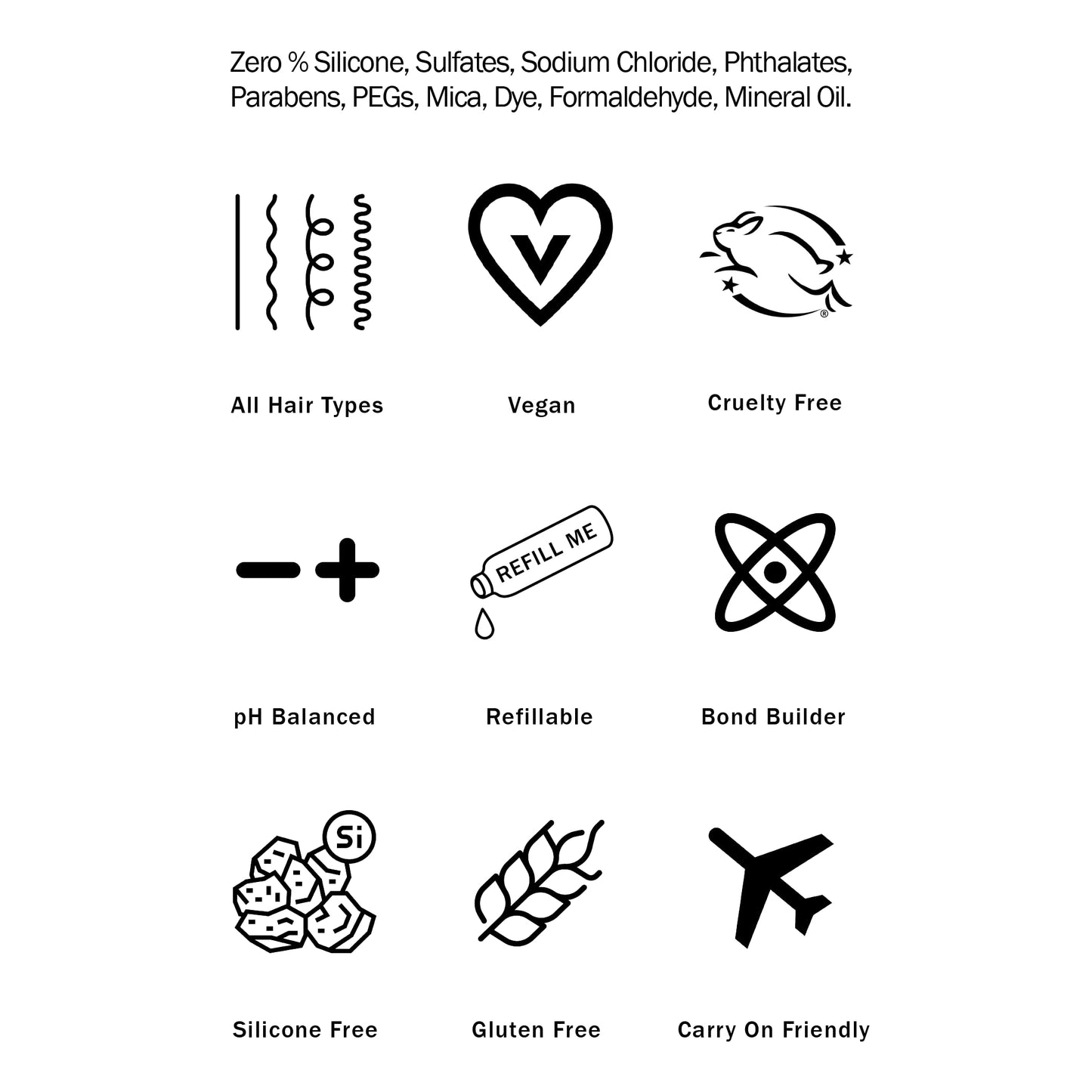 Roze + Quartz® 9 Item Sampler Kit (includes NEW 10ml Chakra Serum!) Beauty & Personal Care Roze + Quartz