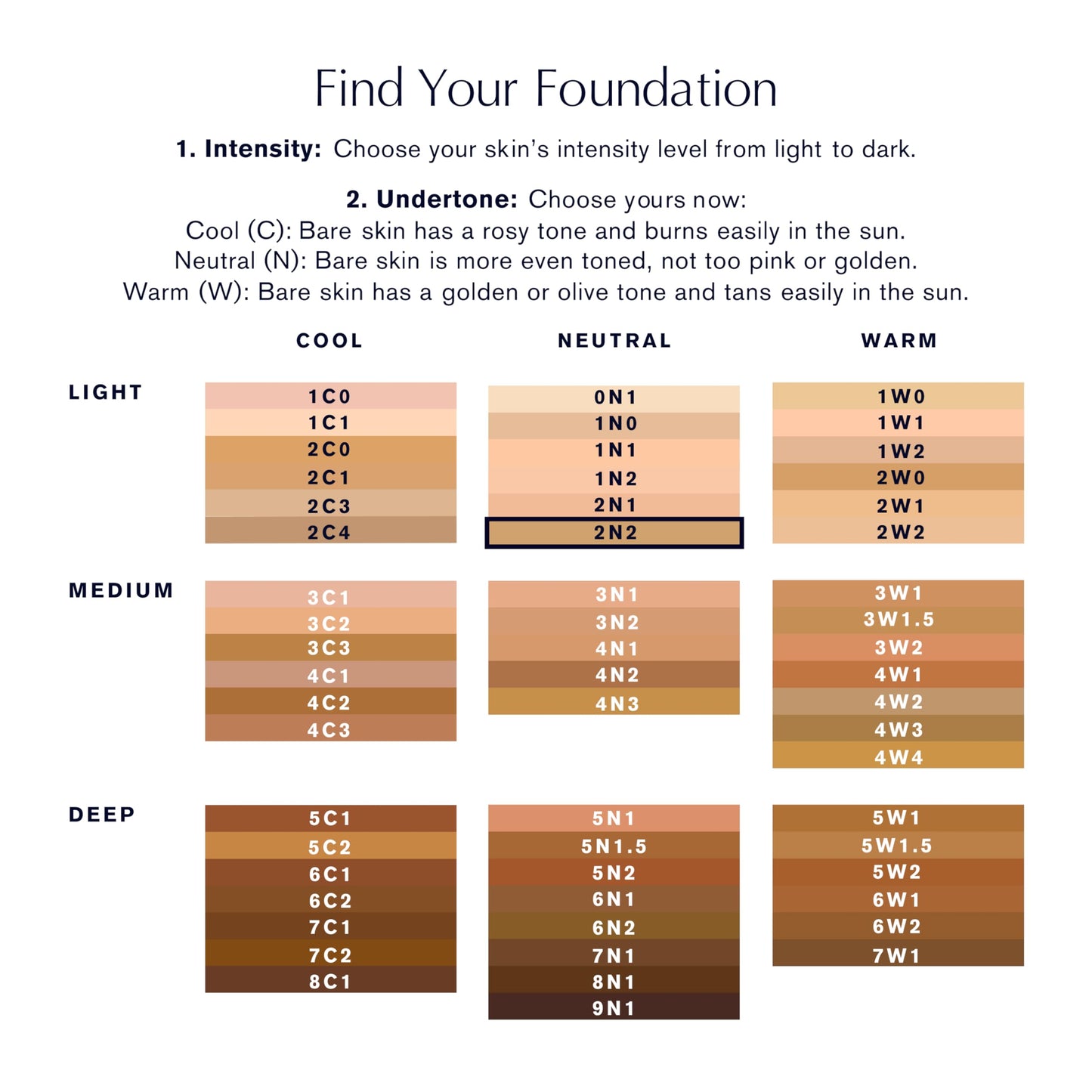 Estée Lauder Double Wear Stay-in-Place 24-Hour Long-Wear Matte Foundation Makeup | Original Formula 1 Fl Oz, 2N2 Buff Beauty & Personal Care Estée Lauder