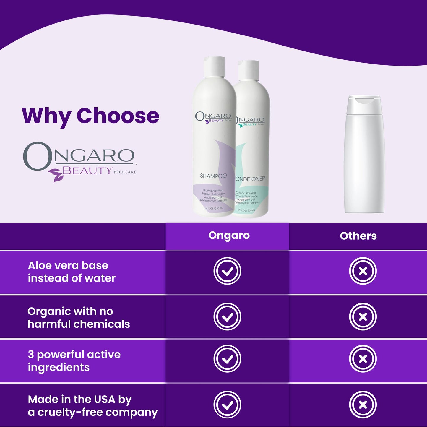 Ongaro Beauty Sulfate-Free Organic Shampoo and Conditioner Set for Women and Men, Hair Care with Aloe Vera - Cruelty-Free, Non-Toxic, Nourishing Beauty & Personal Care Ongaro Beauty