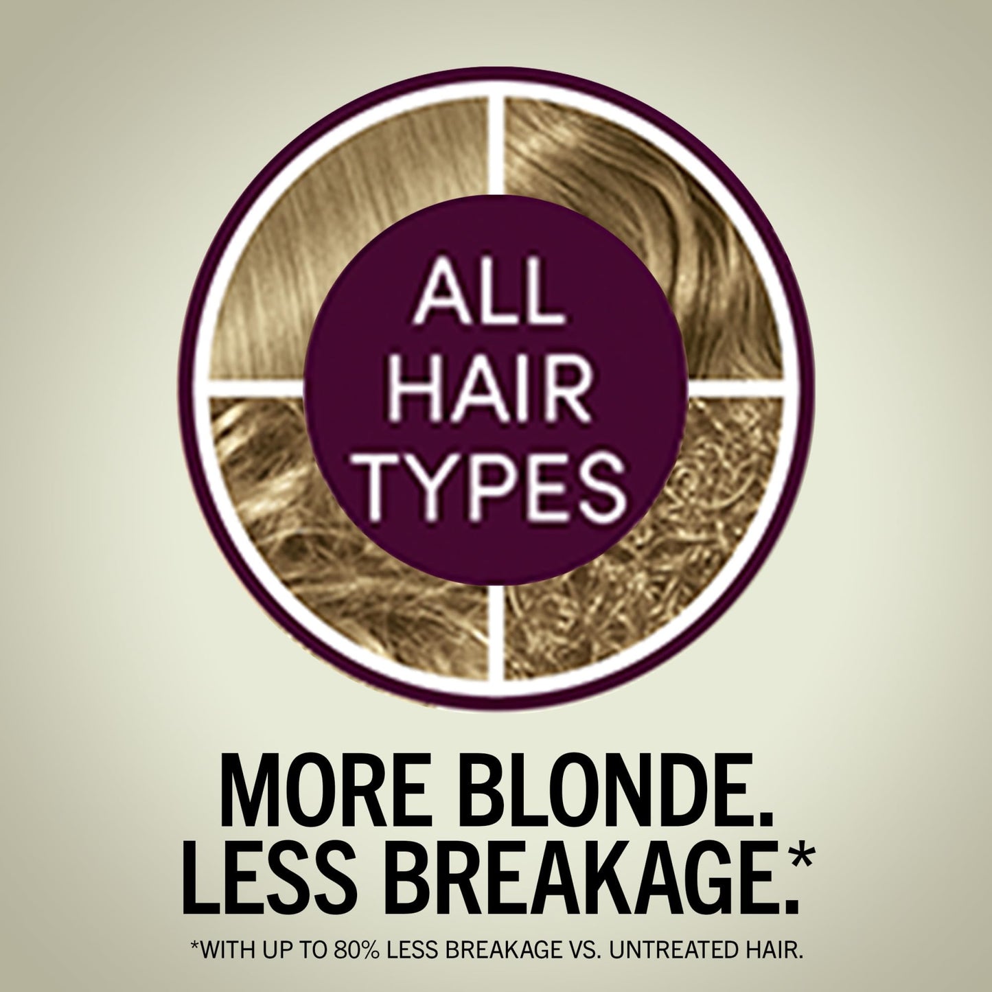 Schwarzkopf Keratin Blonde Hair Dye, 8.0 Medium Blonde, Professional Quality Permanent Hair Color, Bond Enforcing System, Pre-Color Serum & Purple Beauty & Personal Care Schwarzkopf