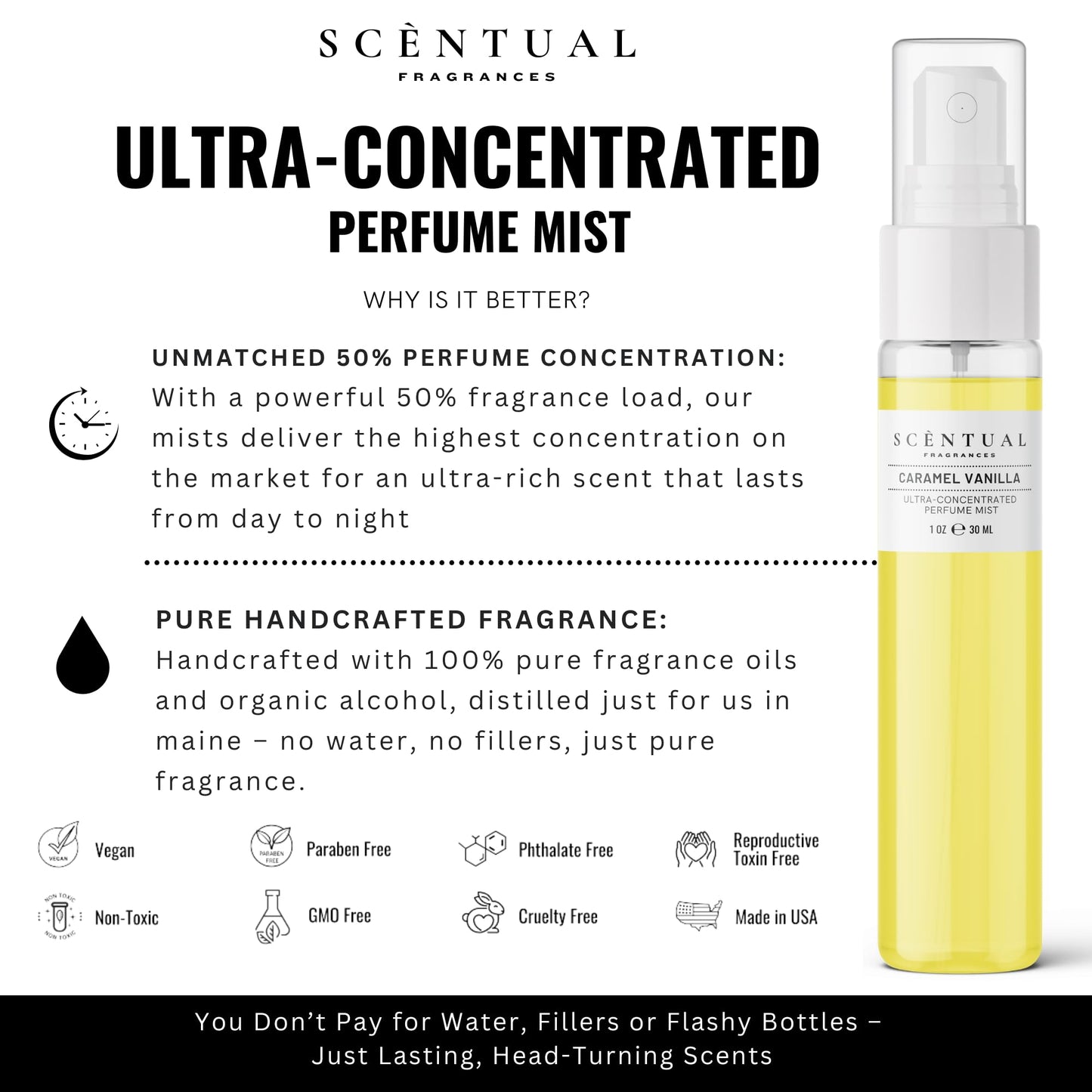 Scentual Fragrances, Ultra-Concentrated Hair & Body Perfume Mist, Long Lasting Women's Fragrance, Gourmand Perfumes for Women, Vegan and Cruelty Free Beauty & Personal Care Scentual Fragrances
