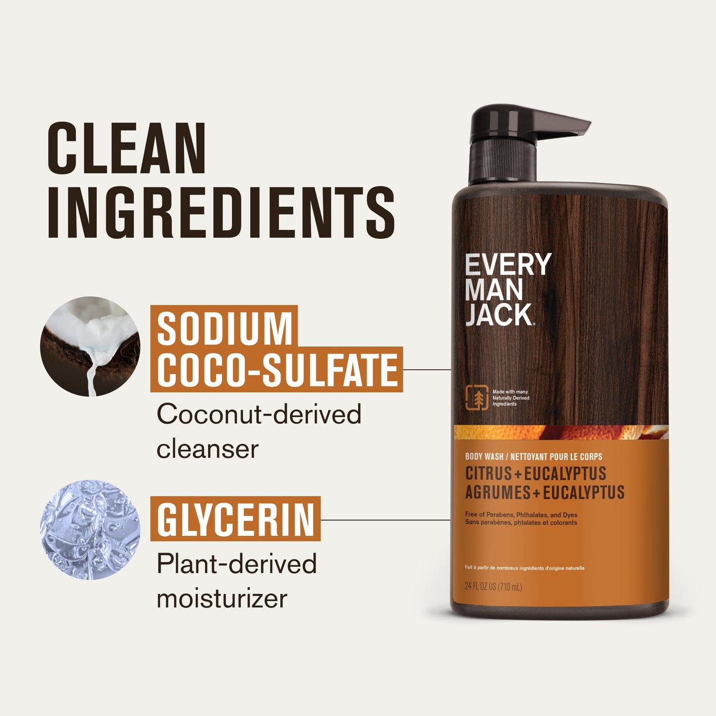 Every Man Jack Nourishing Citrus + Eucalyptus Mens Body Wash for All Skin Types - Naturally Derived Ingredients - Cleanse and Hydrate Skin Beauty & Personal Care Every Man Jack