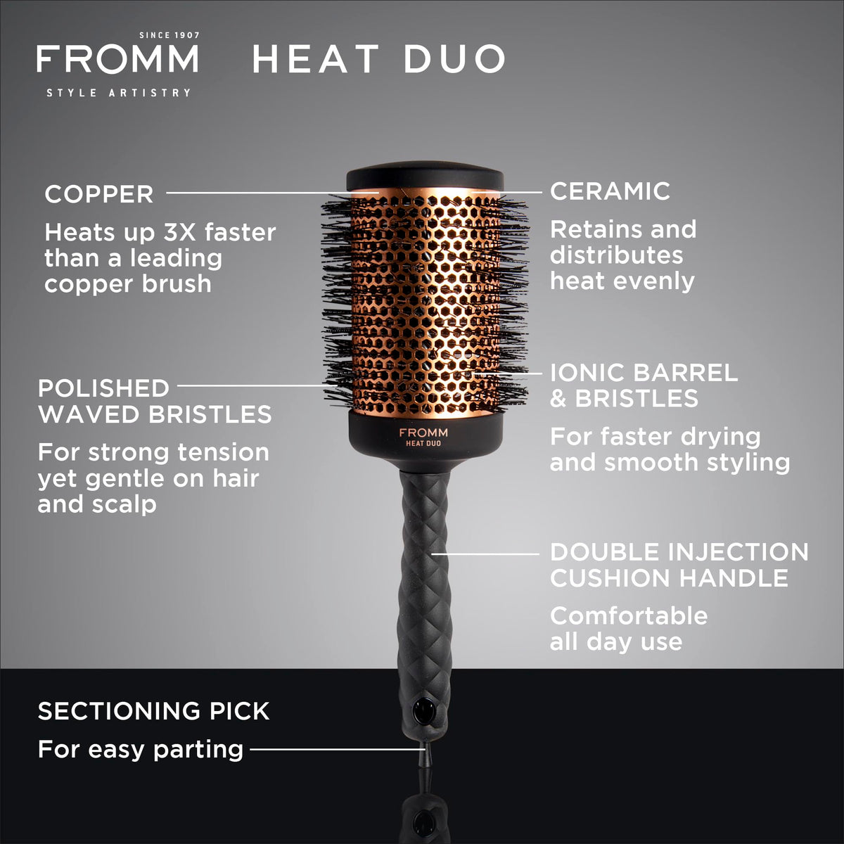 Fromm Heat Duo Copper x Ceramic 2.5" Round Brush for Expert Blowouts and Faster Hair Drying, Roller Hairbrush for Anti-static Styling, Smoothing Beauty & Personal Care Fromm