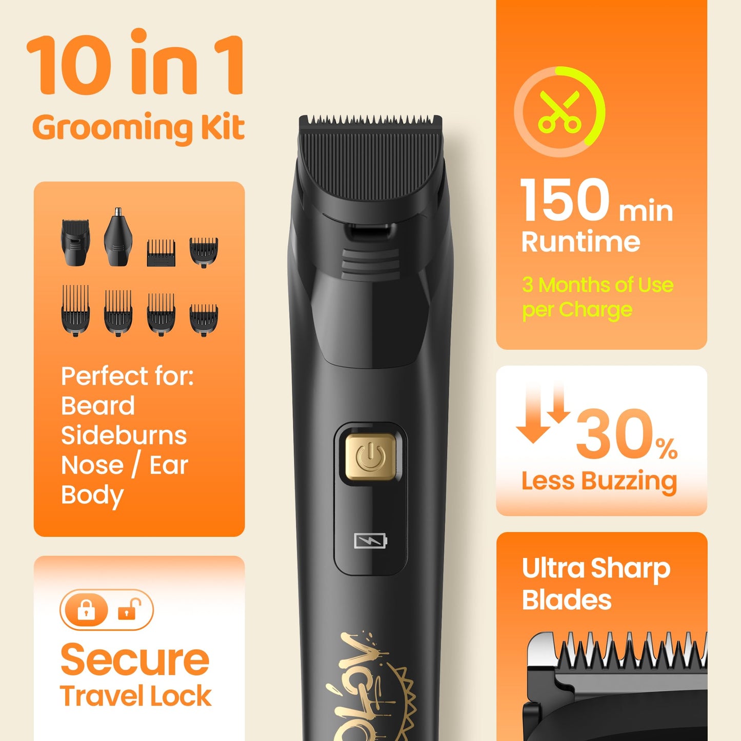 OLOV LITE Electric Beard Trimmer for Men,Nose Hair Trimmer & Men's Electric Razor 10-in-1 Grooming Kit Cordless Shaver Gift-Ready for Men(Black) Beauty and Personal Care OLOV LITE