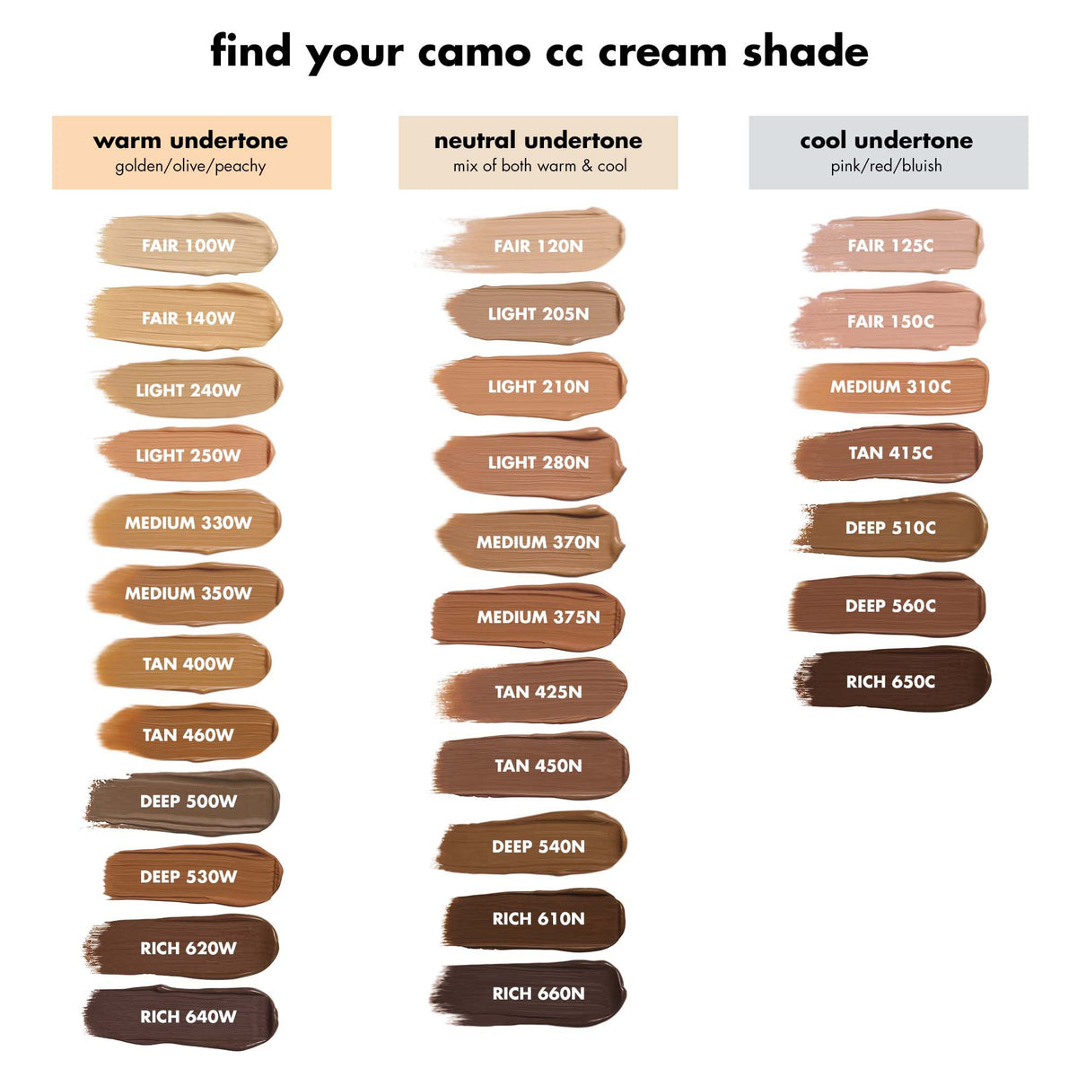 e.l.f. Camo CC Cream, Color Correcting Medium-To-Full Coverage Foundation with SPF 30, Light 210 N, 1.0 Oz (30g) Beauty & Personal Care e.l.f.