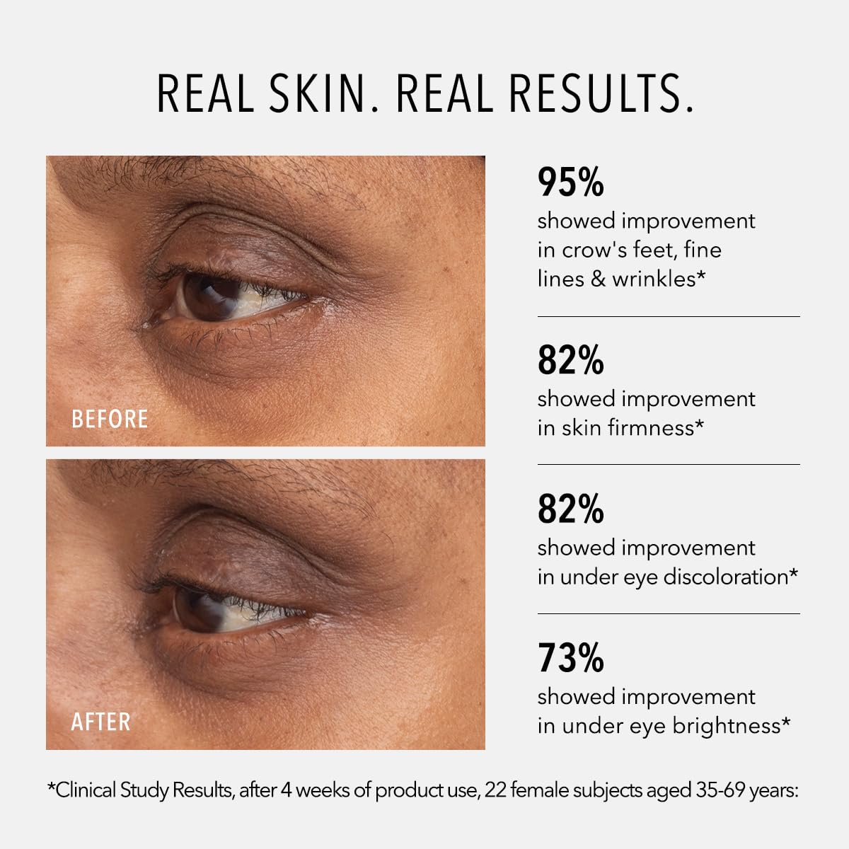 HydroPeptide Retinol Eye Renewal Lifting & Firming Eye Balm with 0.65% Universal Tri-Retinol Complex Peptide Solution, 0.5 Ounce Beauty & Personal Care HydroPeptide
