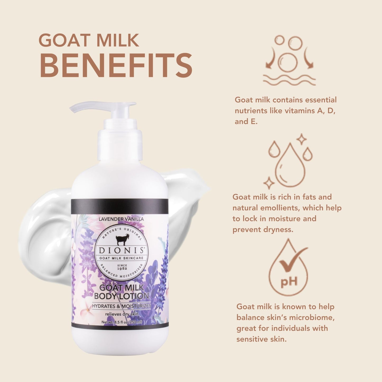 Dionis Goat Milk Body Lotion Lavender Vanilla 8.5 oz (Pack of 1) Beauty & Personal Care Dionis