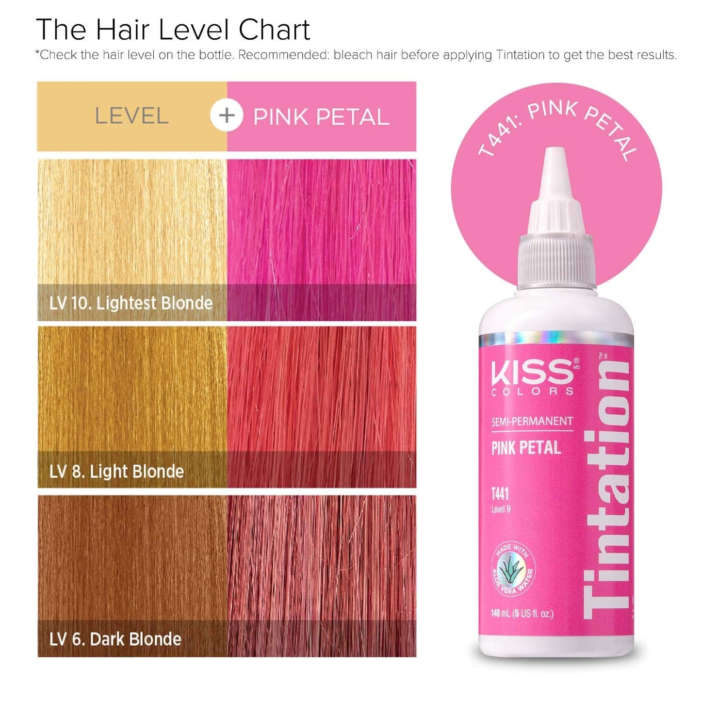 Red by Kiss Tintation Semi-Permanent Hair Color, Aloe Vera Water Based, Argan Oil, Olive Oil, Collagen & Keratin, Long-Lasting Color Dye (Pink Petal Beauty & Personal Care Red By Kiss