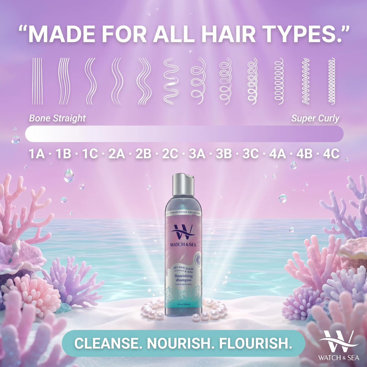 Watch & Sea Shimmer & Shine Flourishing Shampoo - “Sea How Clean” Hydrating Shampoo for Curly Hair with Seaweed and Sea Kelp - Great for Everyday Use