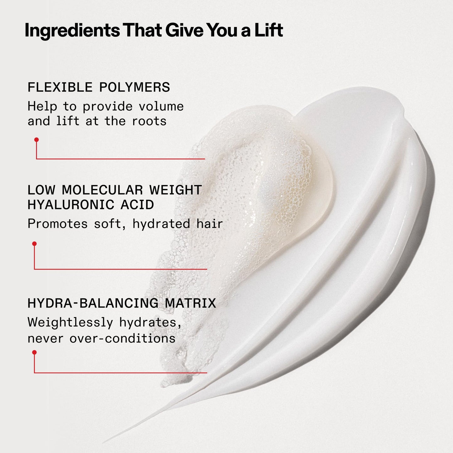 Olaplex Nº. 4 FINE Bond Maintenance Shampoo: Volumize & Strengthen | Gently Cleanse & Non Stripping | For Coily, Curly, Straight, and Wavy, 250 mL Beauty & Personal Care Olaplex