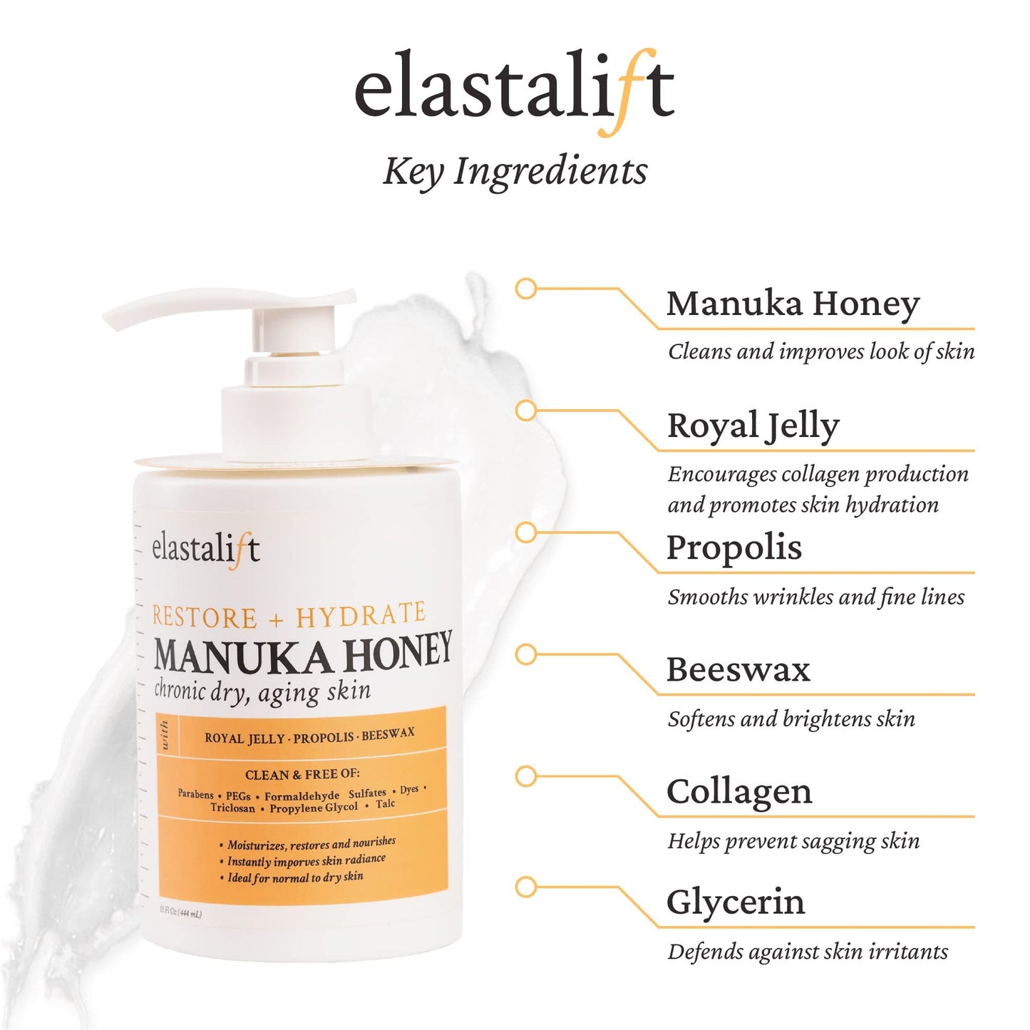Elastalift Collagen Cream + Manuka Honey Cream Body Lotion & Face Moisturizer Skin Care Bundle For Women & Men | Skin Tightening Collagen Firming Beauty & Personal Care Elastalift