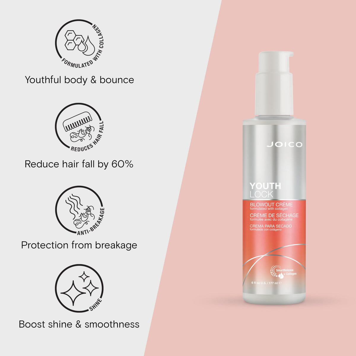 Joico YouthLock Blowout Crème Formulated With Collagen|Youthful Body & Bounce|Strengthen & Protect|Reduce Breakage & Frizz|Soften & Detangle|Boost Beauty & Personal Care Joico