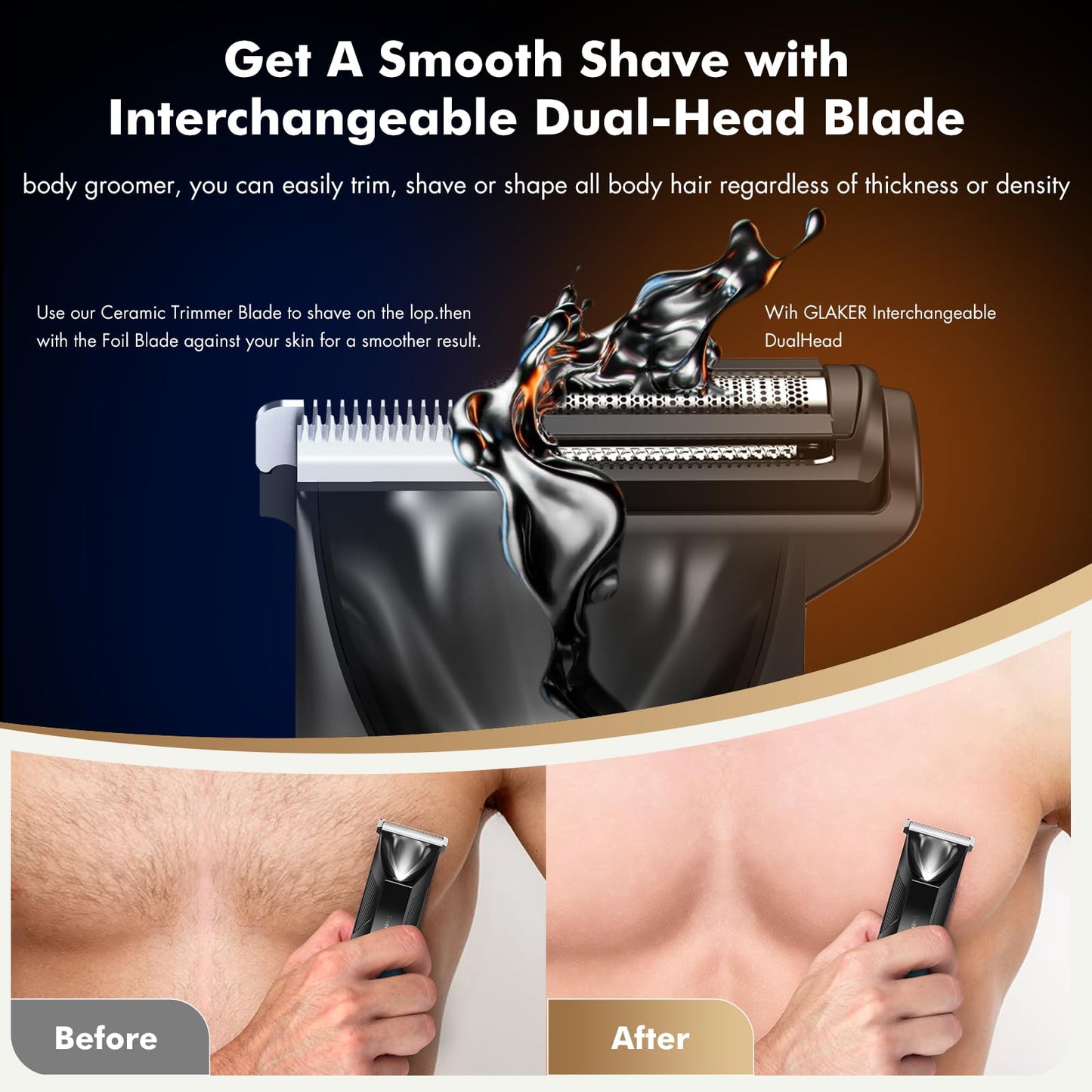 Sweker Body Hair Trimmer for Men, Manscape Ball Trimmer, 2-in-1 Body Pubic Hair Groomer and Groin Hair Shaver -Dual-Head Electric Razor for Men Beauty and Personal Care Sweker