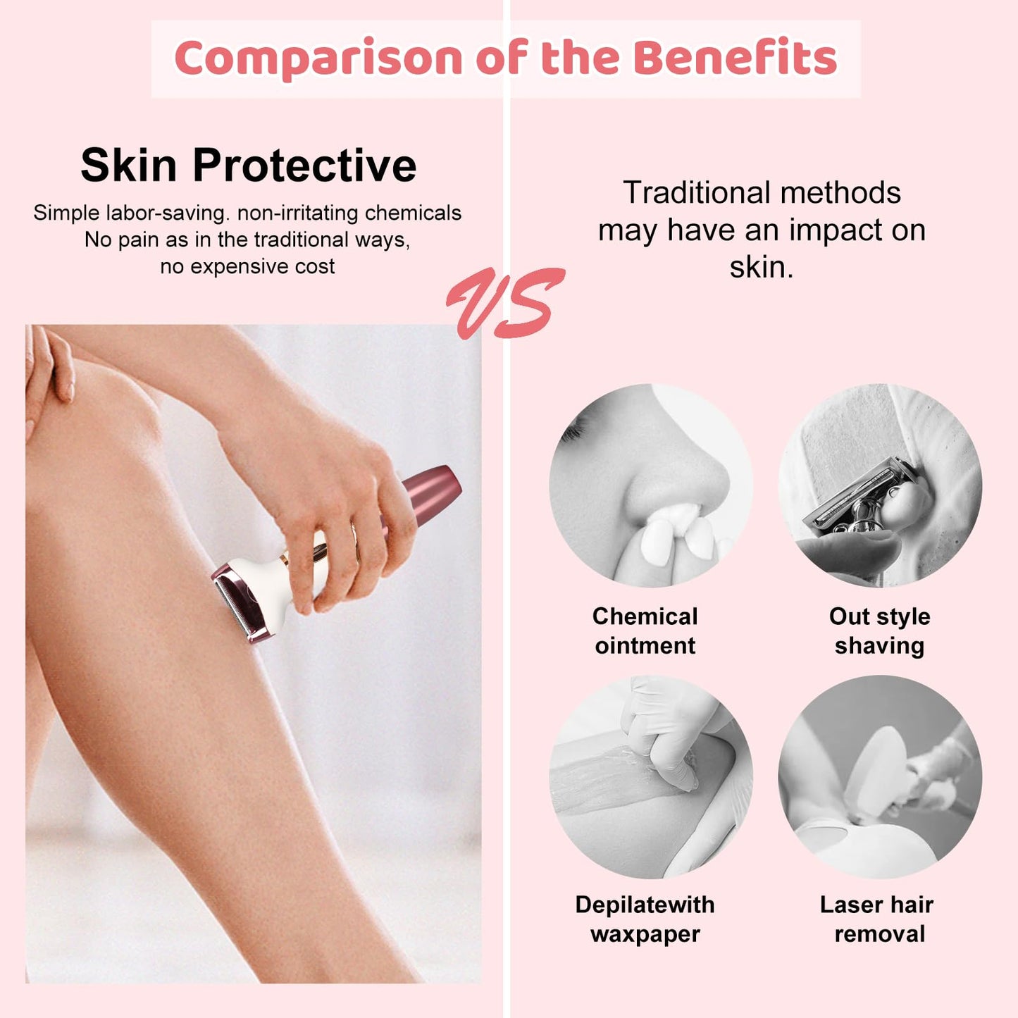 Women Electric Razor, Painless Body Hair Trimmer and Facial Hair Removal Kit,Cordless Body Shaver for Trip, LCD Display USB Charge, IPX7 Beauty and Personal Care Tefola