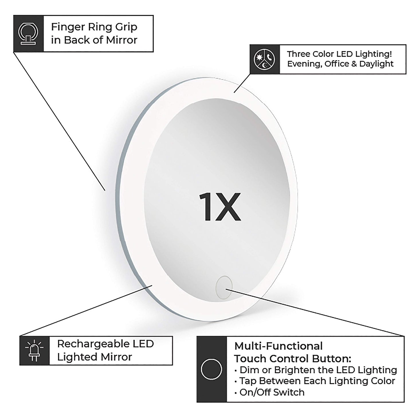 Zadro 4" Round LED Mirror Makeup Travel Mirror with Light Rechargeable Compact Mirror for Purses Portable Carrying Pouch Beauty & Personal Care Zadro