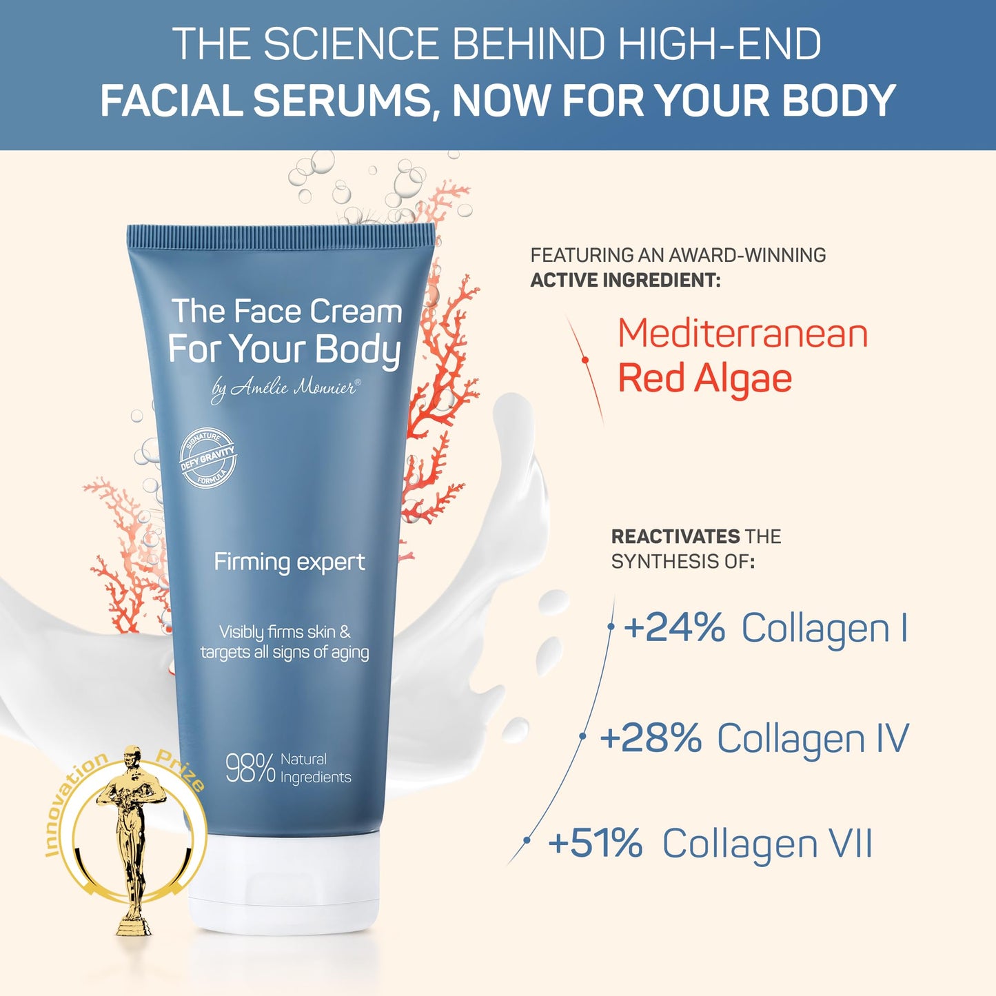 Crepe Firming Advanced Cream - European Hi-tech Skin care - Hyaluronic Acid in the 50-3000 kDa Molecular Spectrum - Tightening & Lifting Collagen Beauty & Personal Care Amélie Monnier