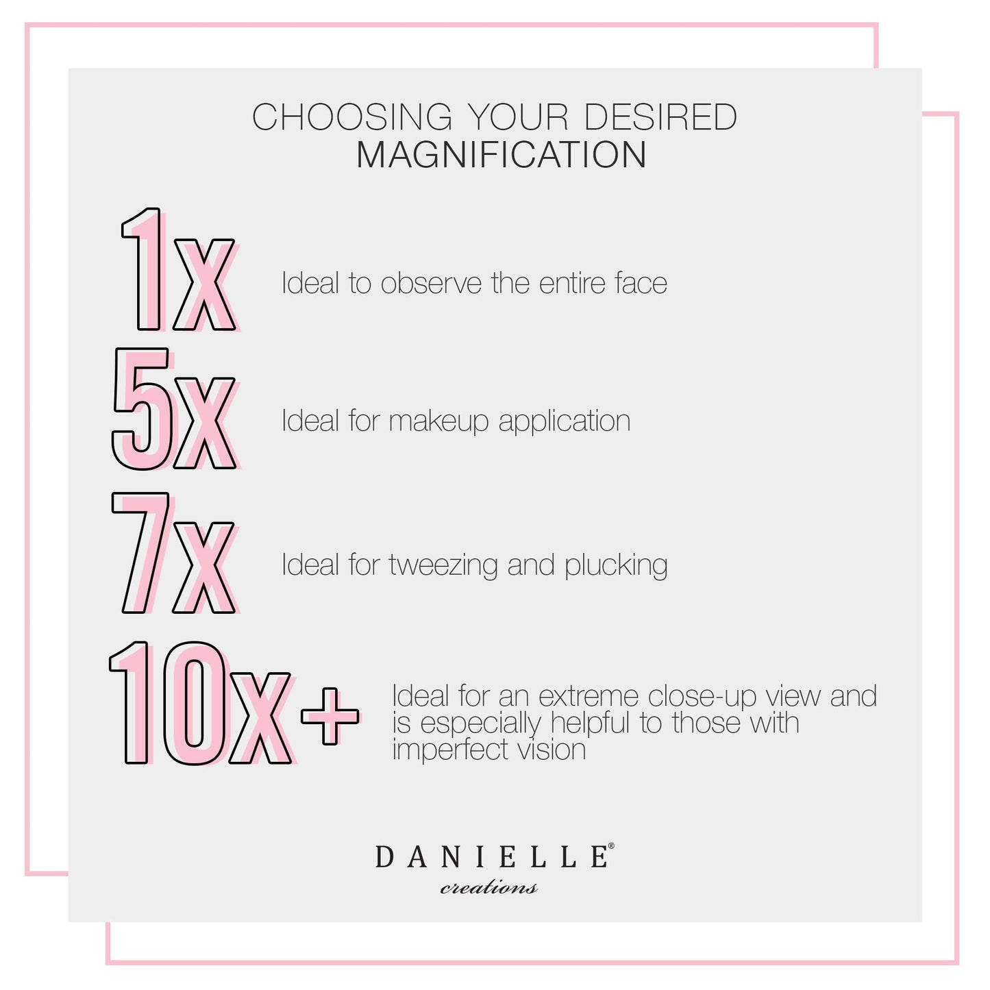 Danielle Magnification Folding Makeup Mirror 15X, Acrylic Beauty & Personal Care DC DANIELLE