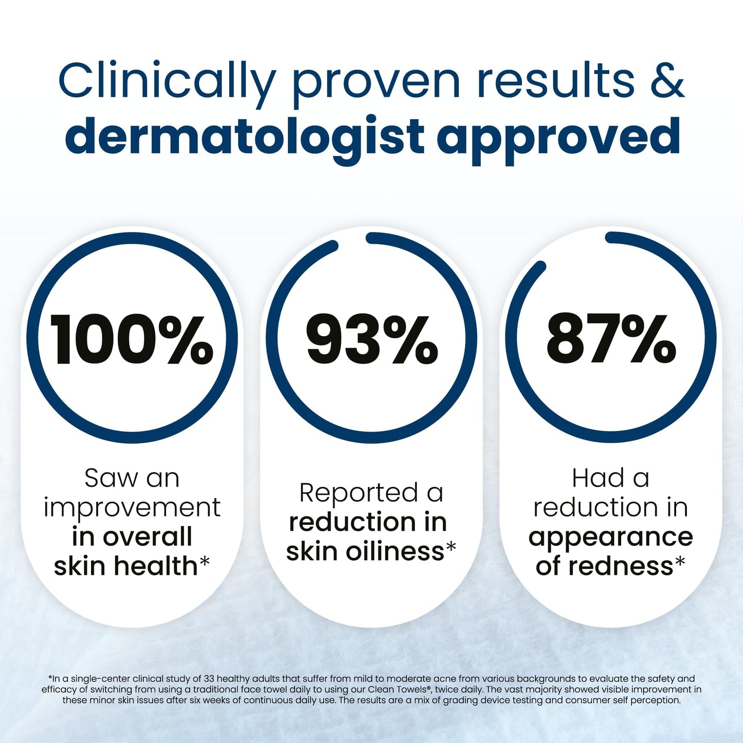 Clean Skin Club Clean Towels XL®, 100% USDA Biobased Face Towel, Disposable Face Towelette, Eczema Association Accepted, Makeup Remover Dry Wipes Beauty and Personal Care CLEAN SKIN CLUB