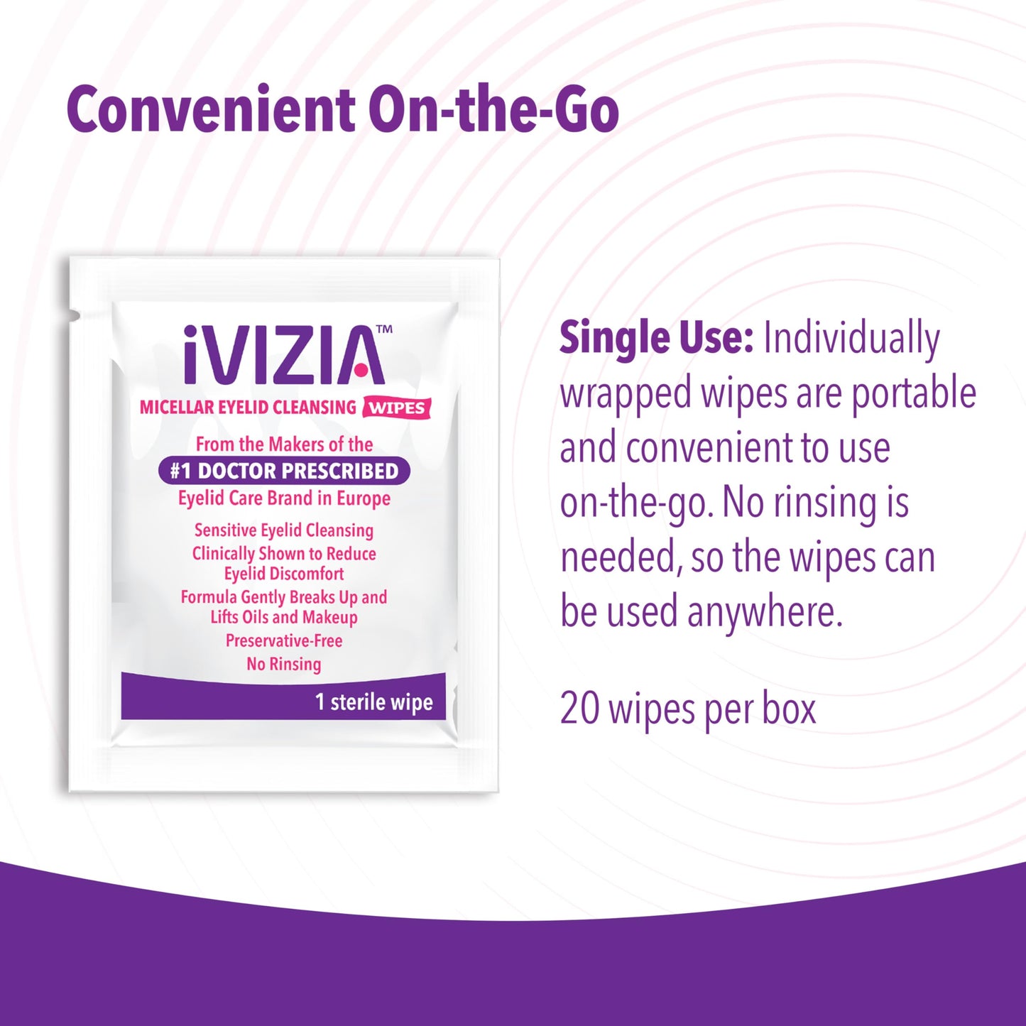 iVIZIA Eyelid Cleansing Wipes for Sensitive Eyelid Cleansing, Preservative-Free, Micellar, No Rinse, Gentle Eye Makeup Remover, 20 Sterile Single-Use Beauty and Personal Care iVIZIA