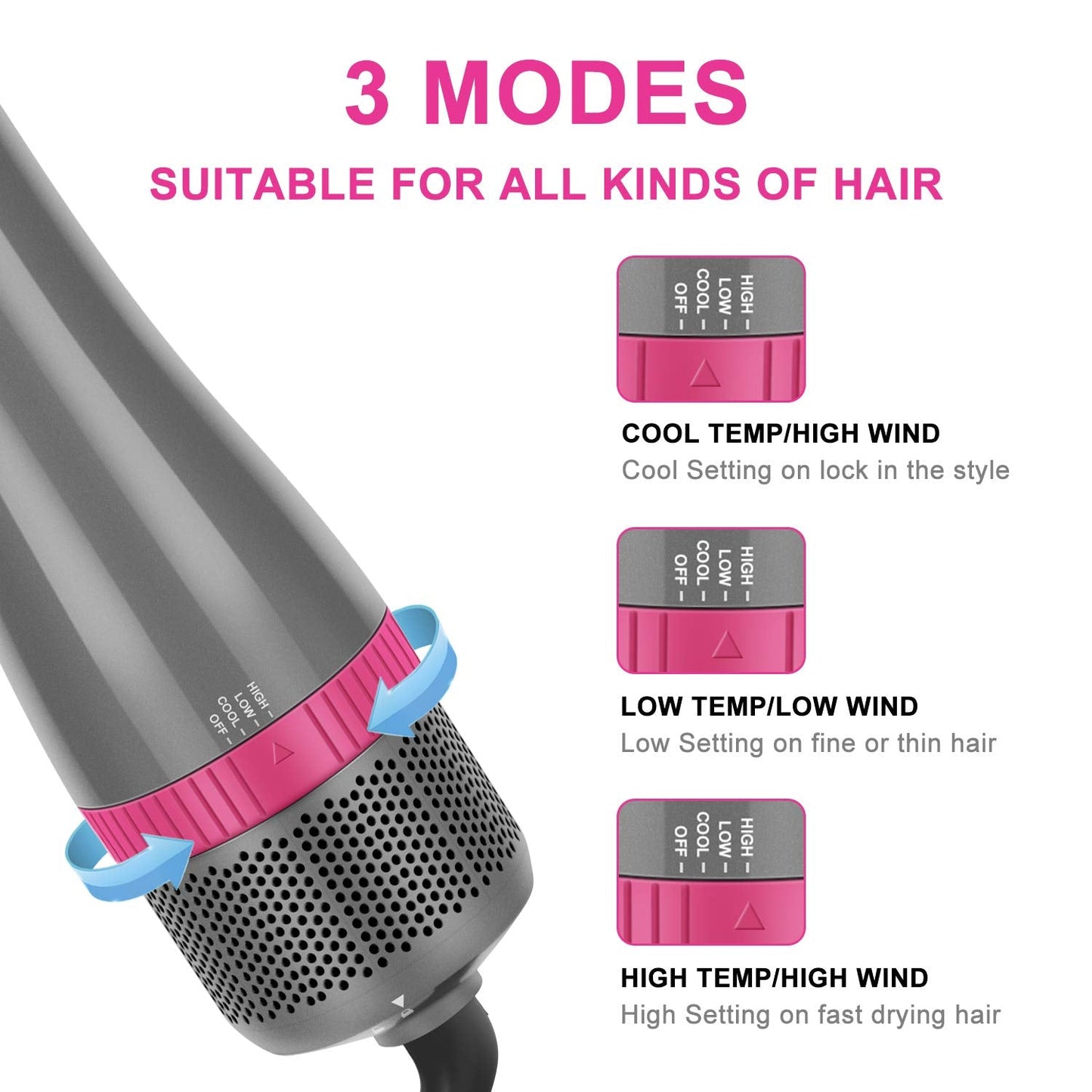 IG INGLAM 4 in 1 Blowout Brush, Negative Ion Detachable Hair Dryer & Styler Volumizer Hot Air Brush with 2 Styling Brush Heads, Silver Beauty & Personal Care IG INGLAM