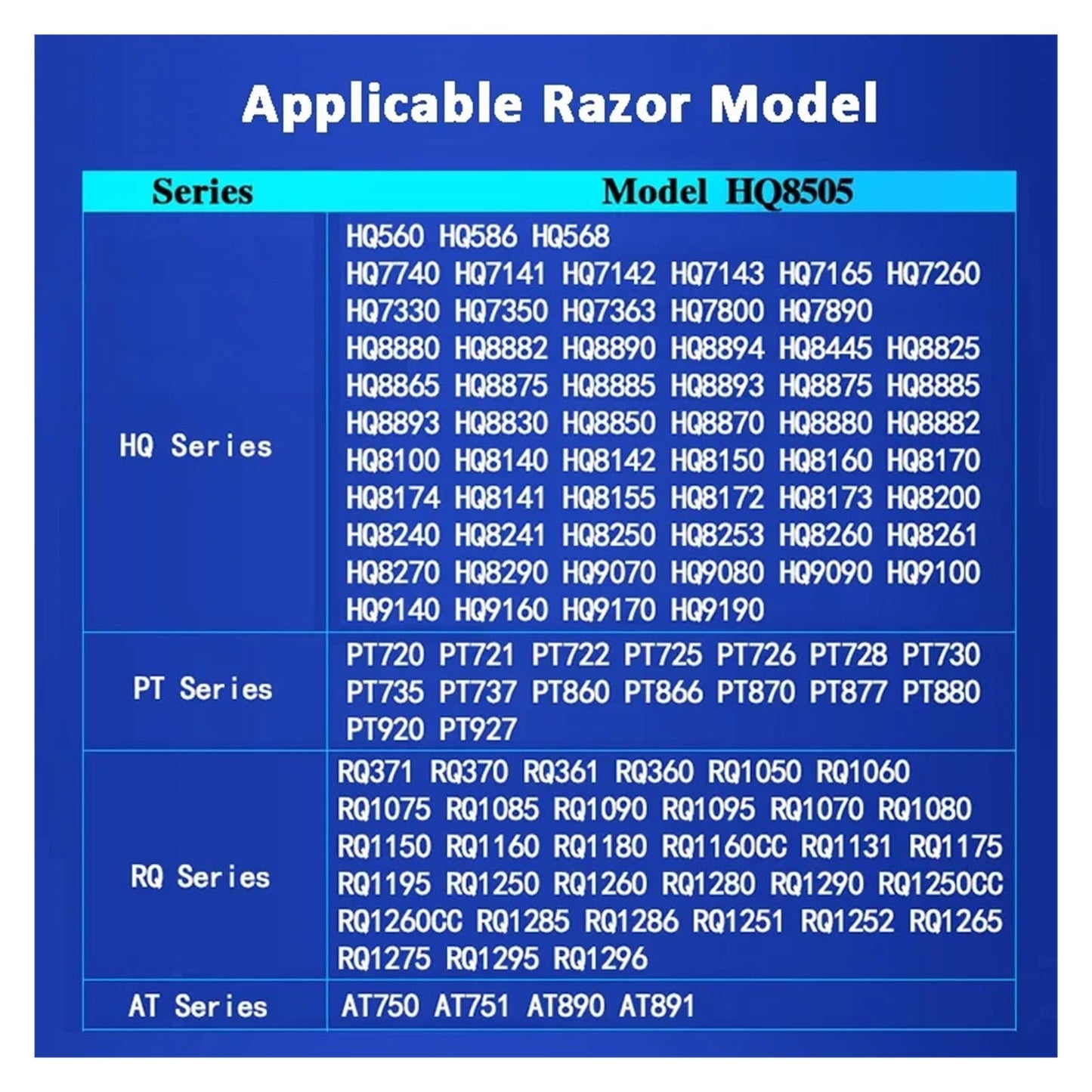 15V HQ8505 Razor Blade Charger?Compatible for Philips?Shaver Series 3000 5000 7000 9000 Power Supply Adapter Cord Not for 5V 4.3V 8V Shaver(US Plug) Beauty and Personal Care KNVZNWFF
