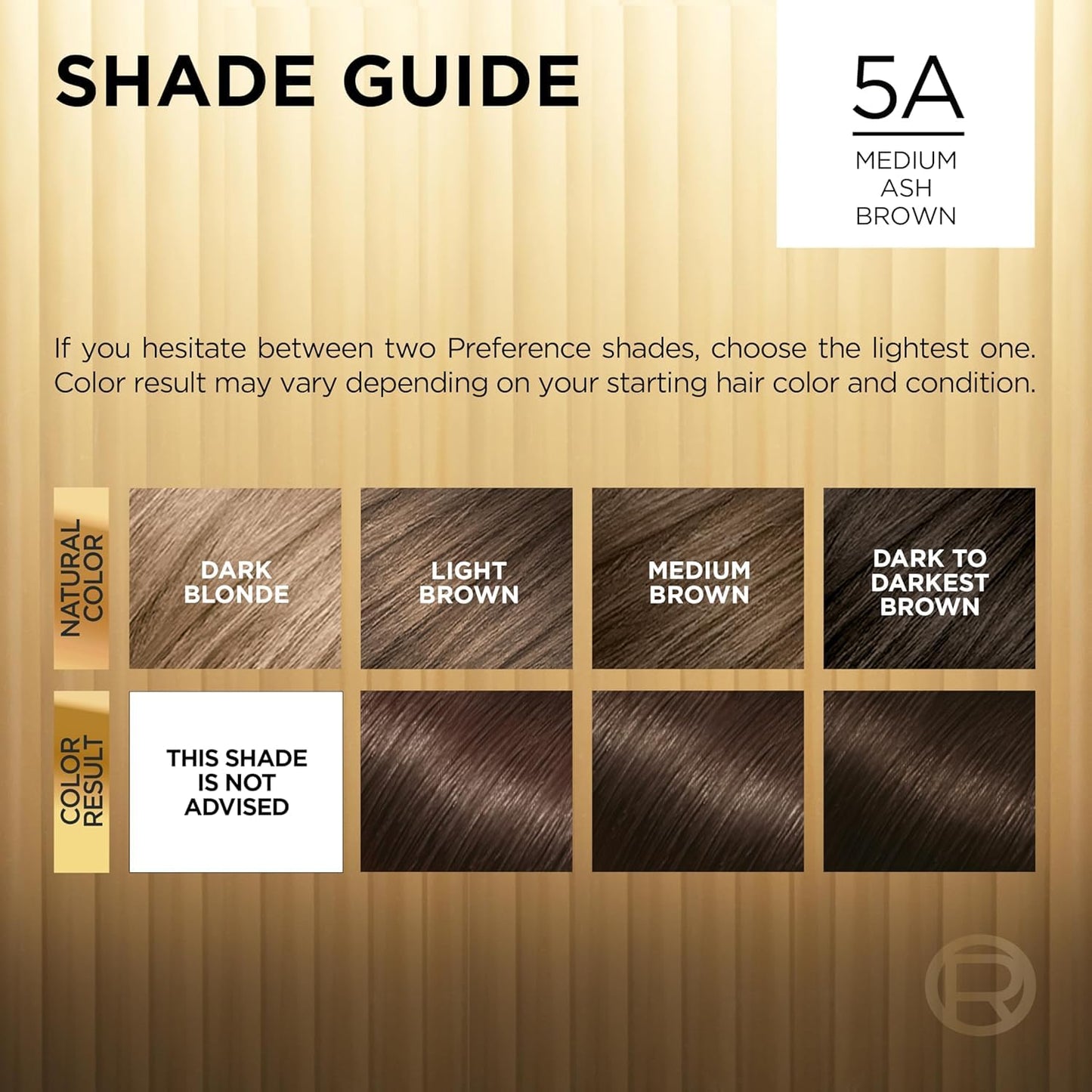 L'Oreal Paris Superior Preference Fade-Defying Color + Shine System 5A Medium Ash Brown Permanent Hair Color Beauty & Personal Care L'Oreal Paris