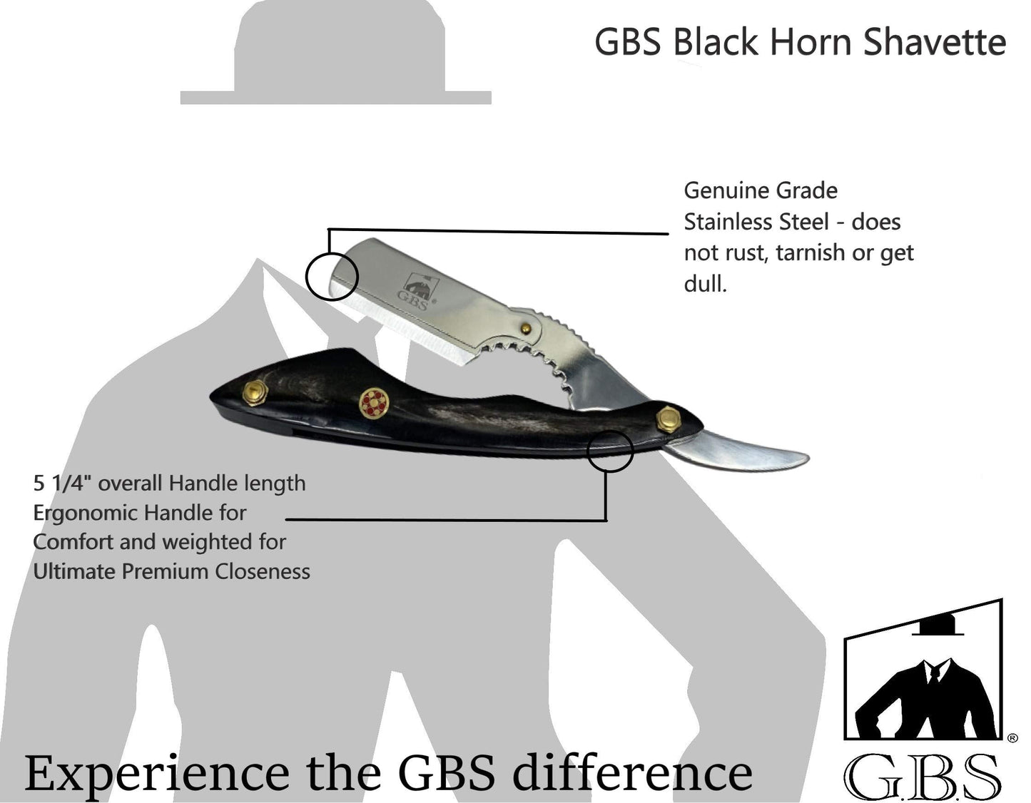 G.B.S Barber Shavette Razor Leather Case and 10 Blades and Toiletry Bag (Black) Beauty and Personal Care G.B.S