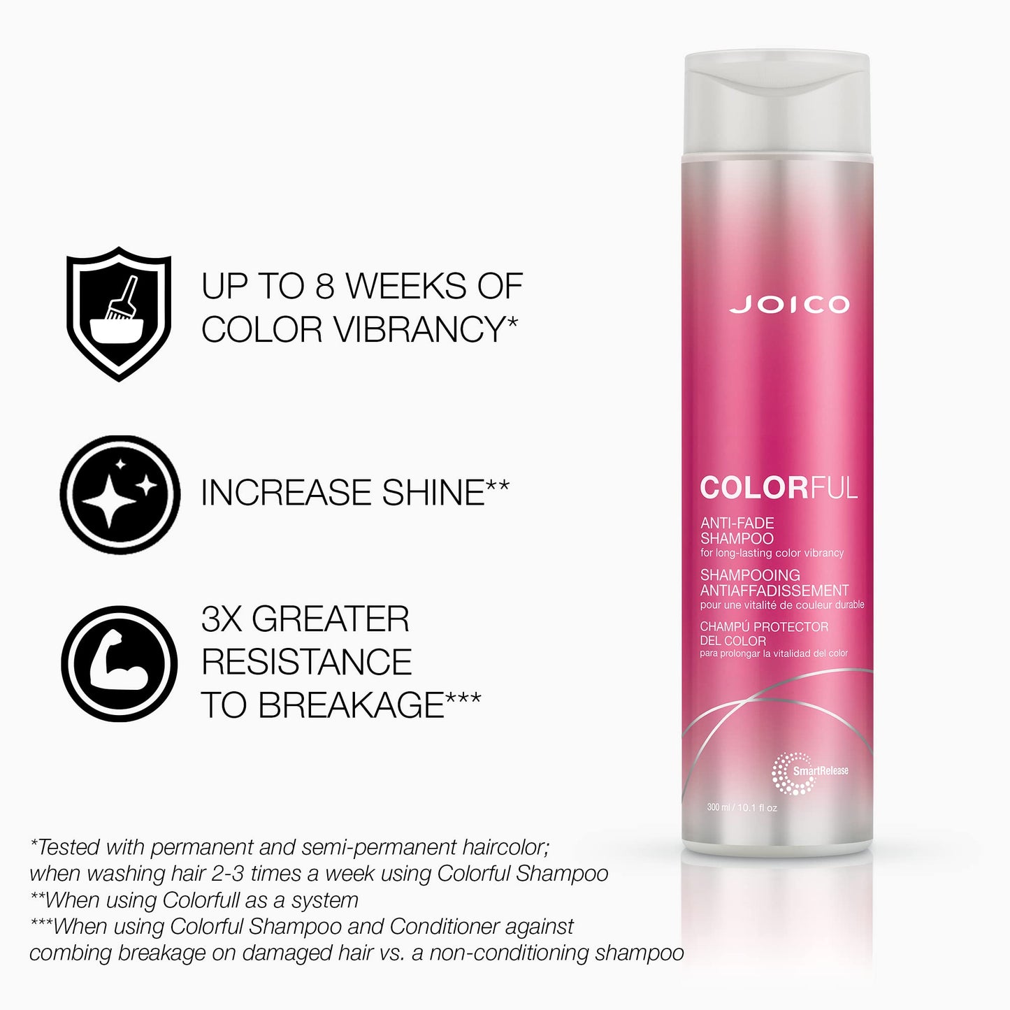 Joico Colorful Anti-Fade Shampoo and Conditioner Set Preserve Hair Color Long-Term Vibrancy For Color-Treated Hair Beauty & Personal Care Joico