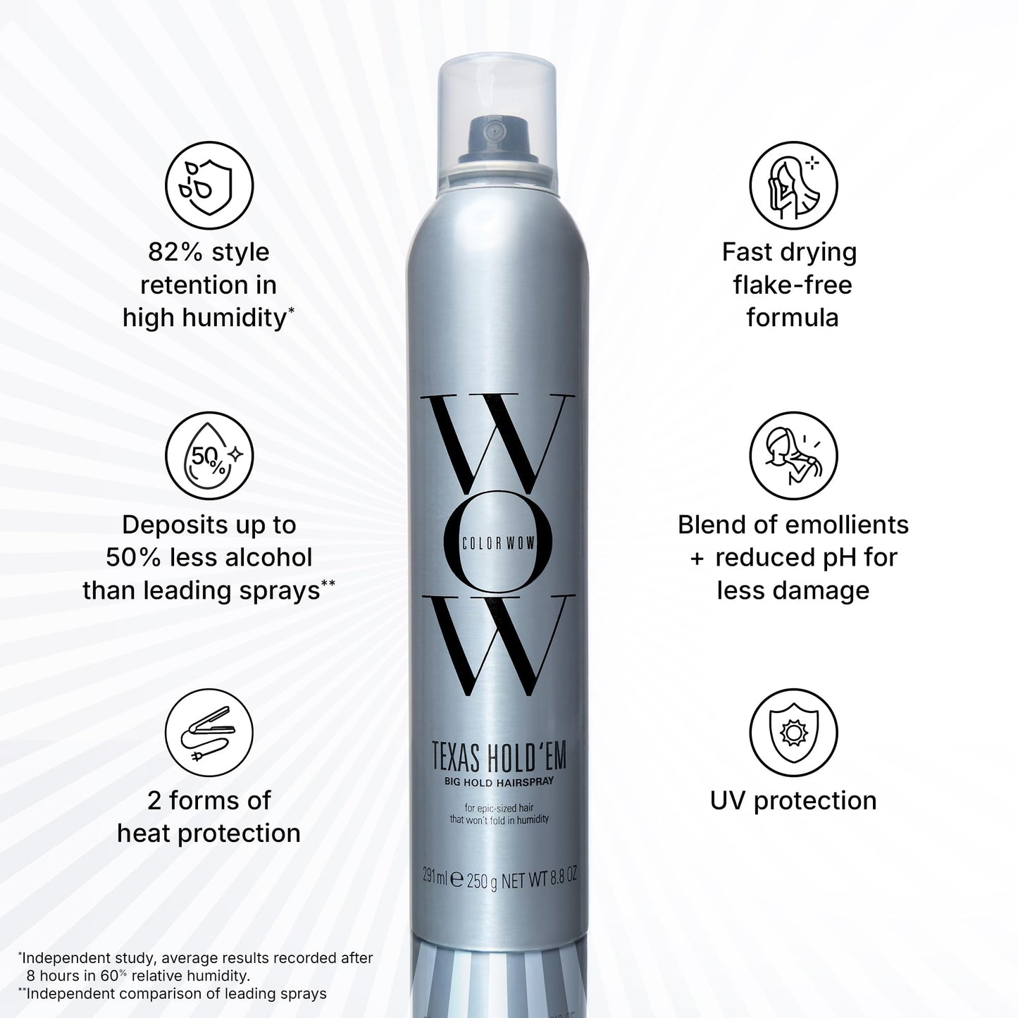 COLOR WOW Texas Hold 'Em Big Hold Hairspray- Hair Spray Extra Hold for all-day style |Heat protection spray for hair + UV protection|Anti humidity Beauty and Personal Care COLOR WOW