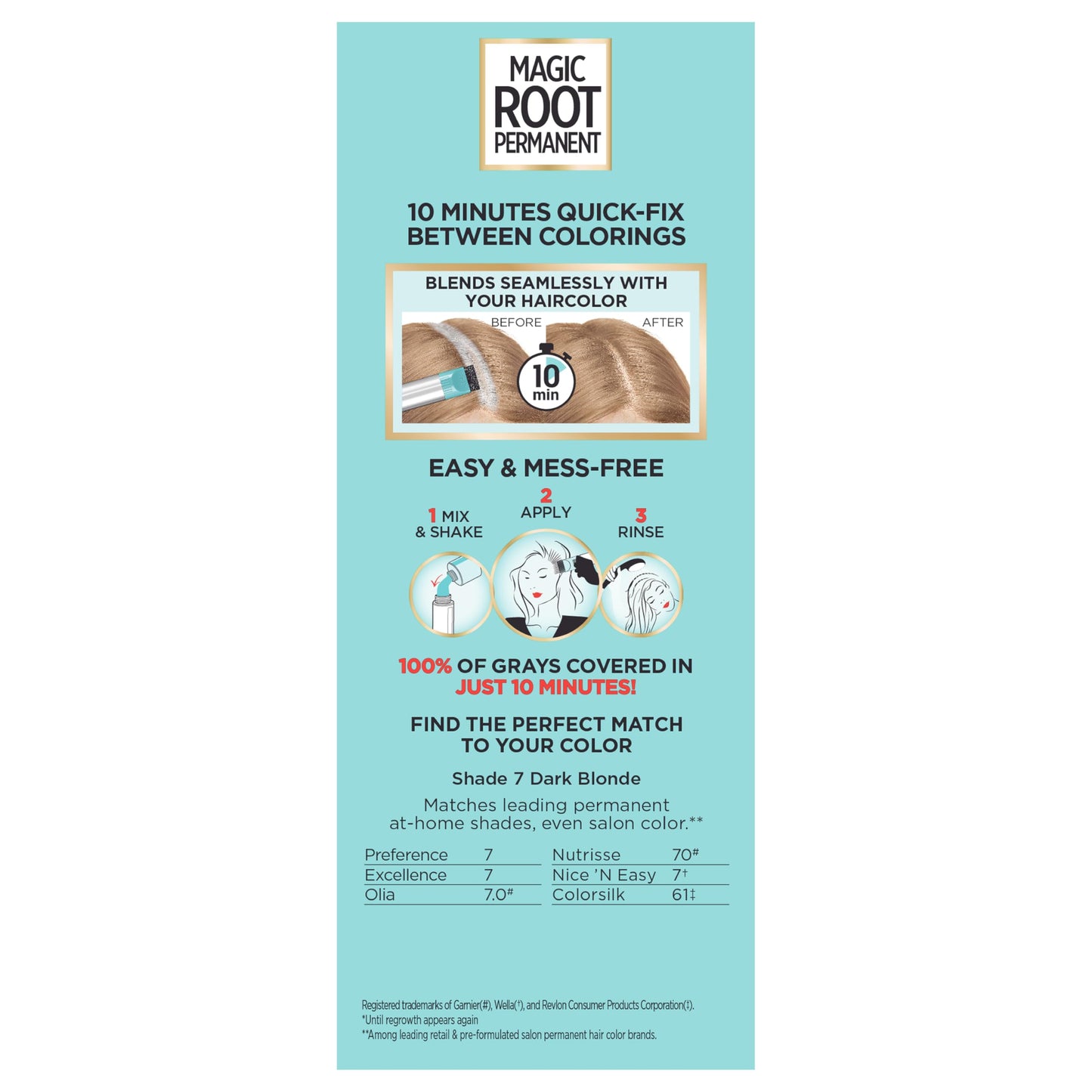 L'Oreal Paris Root Rescue 10 Minute Root Coloring Kit, 7 Dark Blonde Beauty & Personal Care L'Oreal Paris