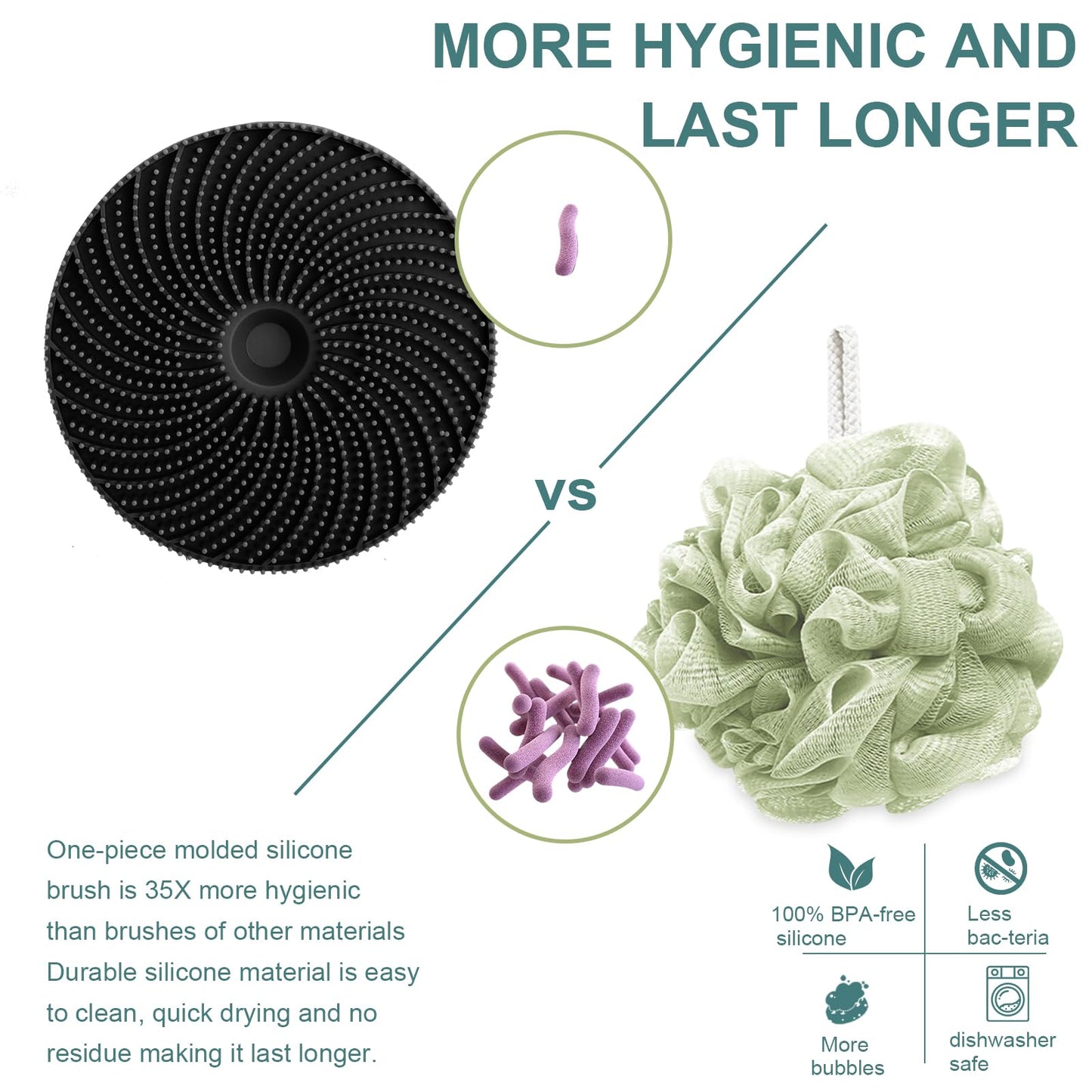 INNERNEED® More Hygienic Silicone Body Scrubber Exfoliating & Massaging Shower Brush, Bathing Tool, for All Skin Types, Lathers Well, Longer Service Beauty & Personal Care INNERNEED