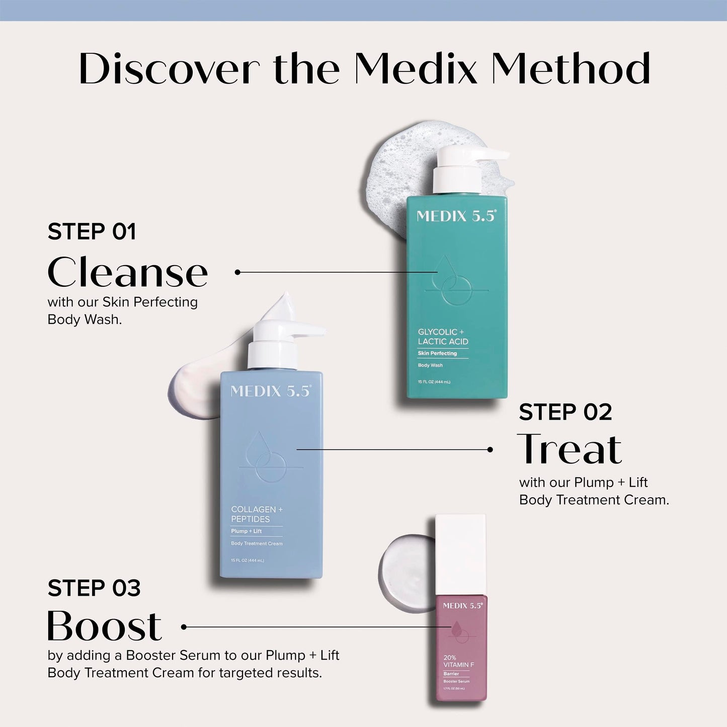 MEDIX 5.5 Exfoliating AHA Glycolic Acid Face & Body Wash Cleanser + Collagen Moisturizing Body Cream Lotion Skin Care 2PC Set | Alpha Hydroxy Acid Beauty & Personal Care Medix 5.5