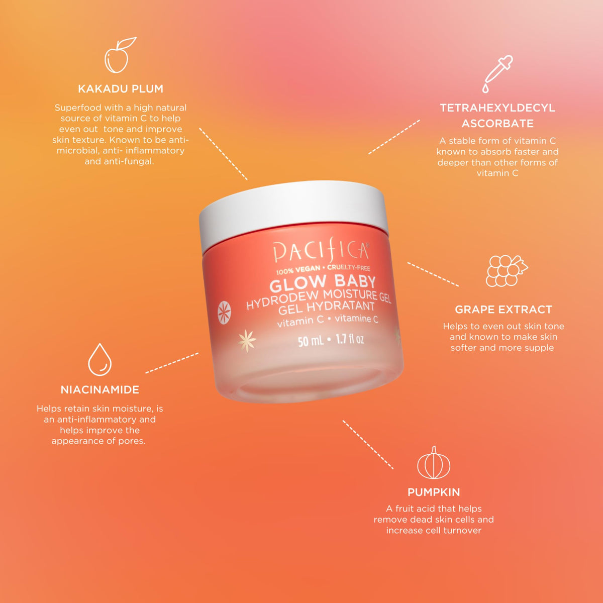 Pacifica Glow Baby Hydrodew Gel Moisturizer - Vitamin C & Niacinamide Dewy Face Gel for Glowing Skin, Lightweight Oil-Free Daily Moisturizer Beauty & Personal Care Pacifica