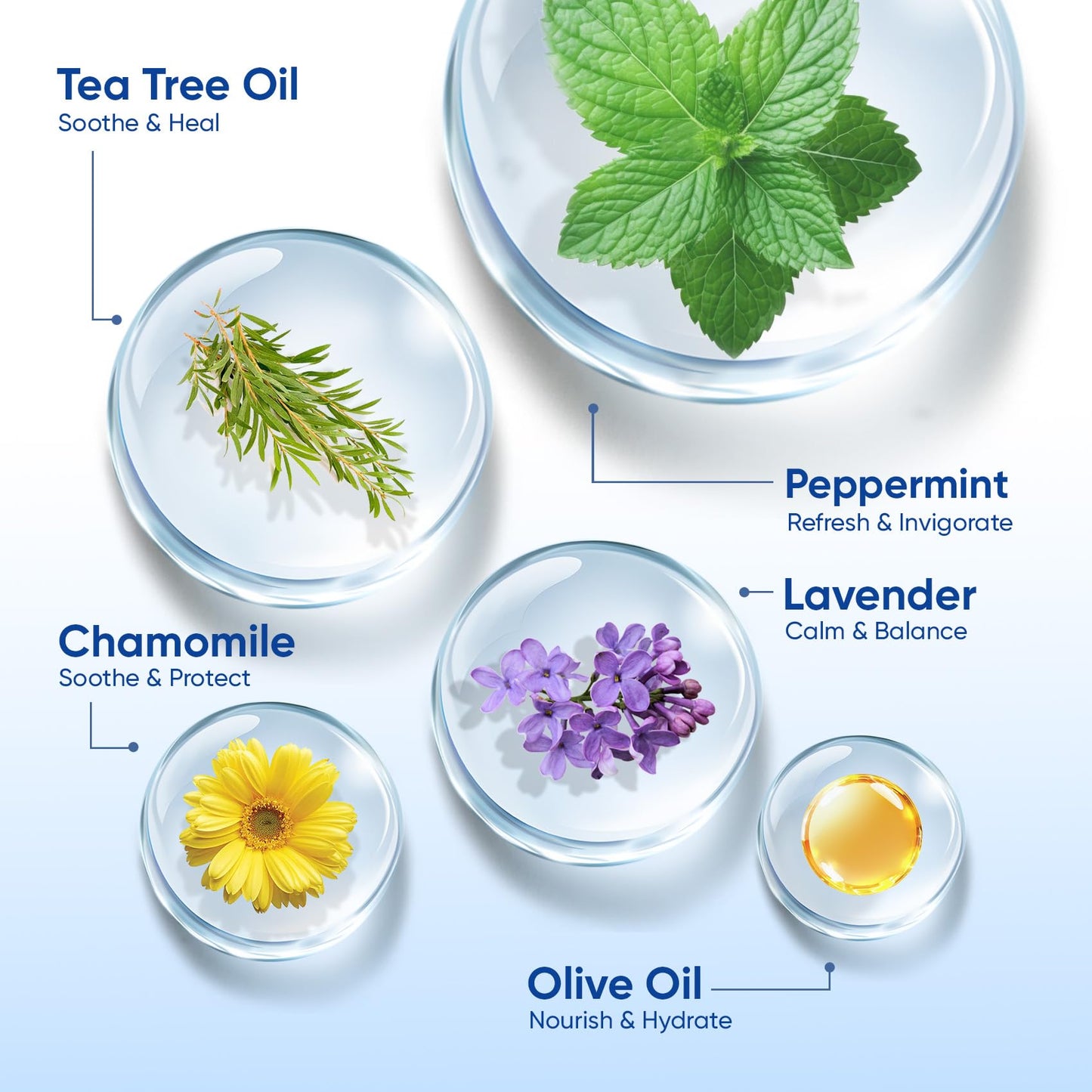 SKIN ULTIMA Urea Cream 40 Percent Plus 2% Salicylic Acid, 40% Urea Cream for Feet Maximum Strength, Foot Cream for Dry Cracked Feet, Heels, Knees Beauty and Personal Care SKIN ULTIMA
